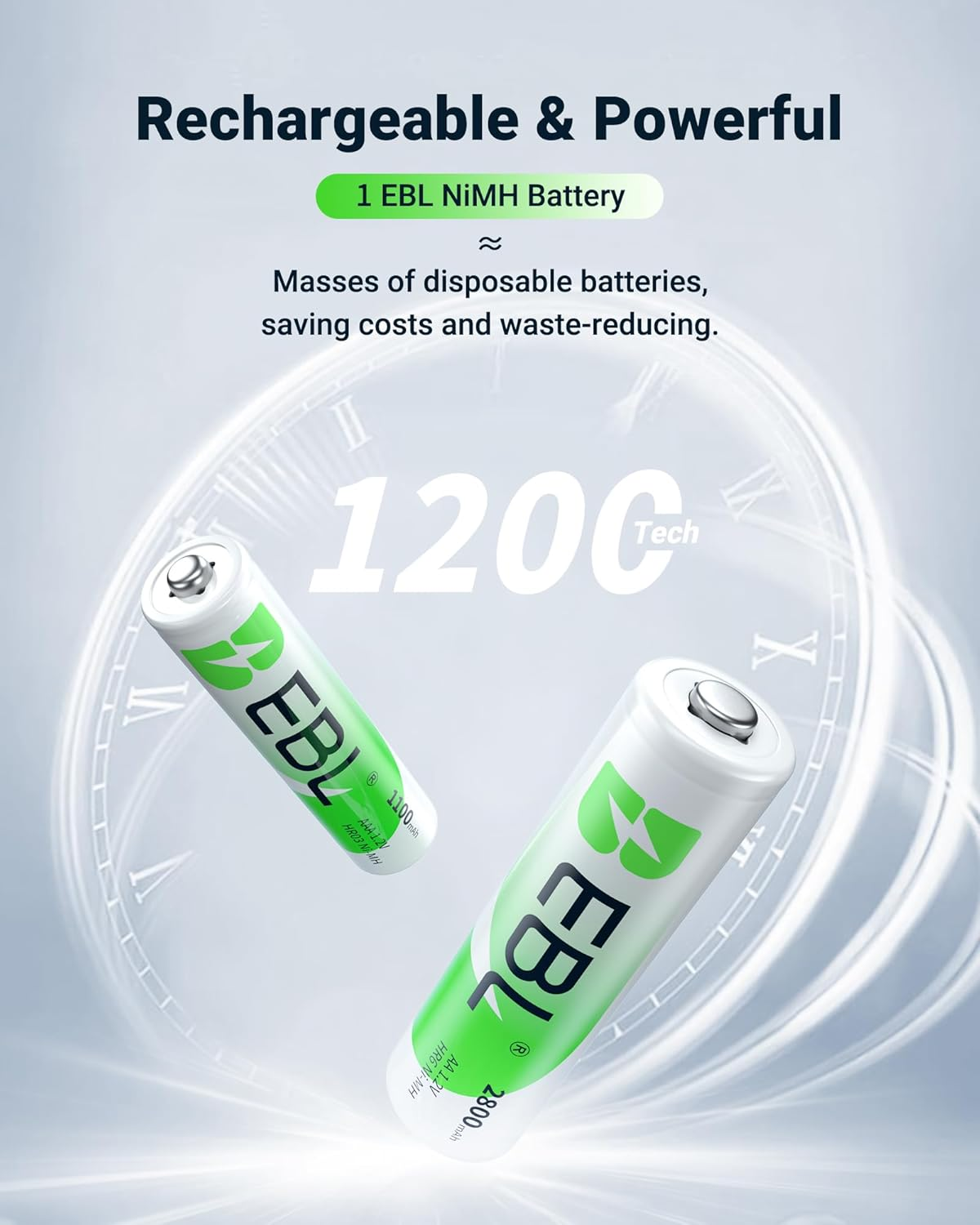 EBL 8 Slots AA AAA Battery Charger and 4 AA and 4 AAA Rechargeable Batteries - 5V 2A Fast Charging Battery Charger & Battery Sets (2025 New) image number 2