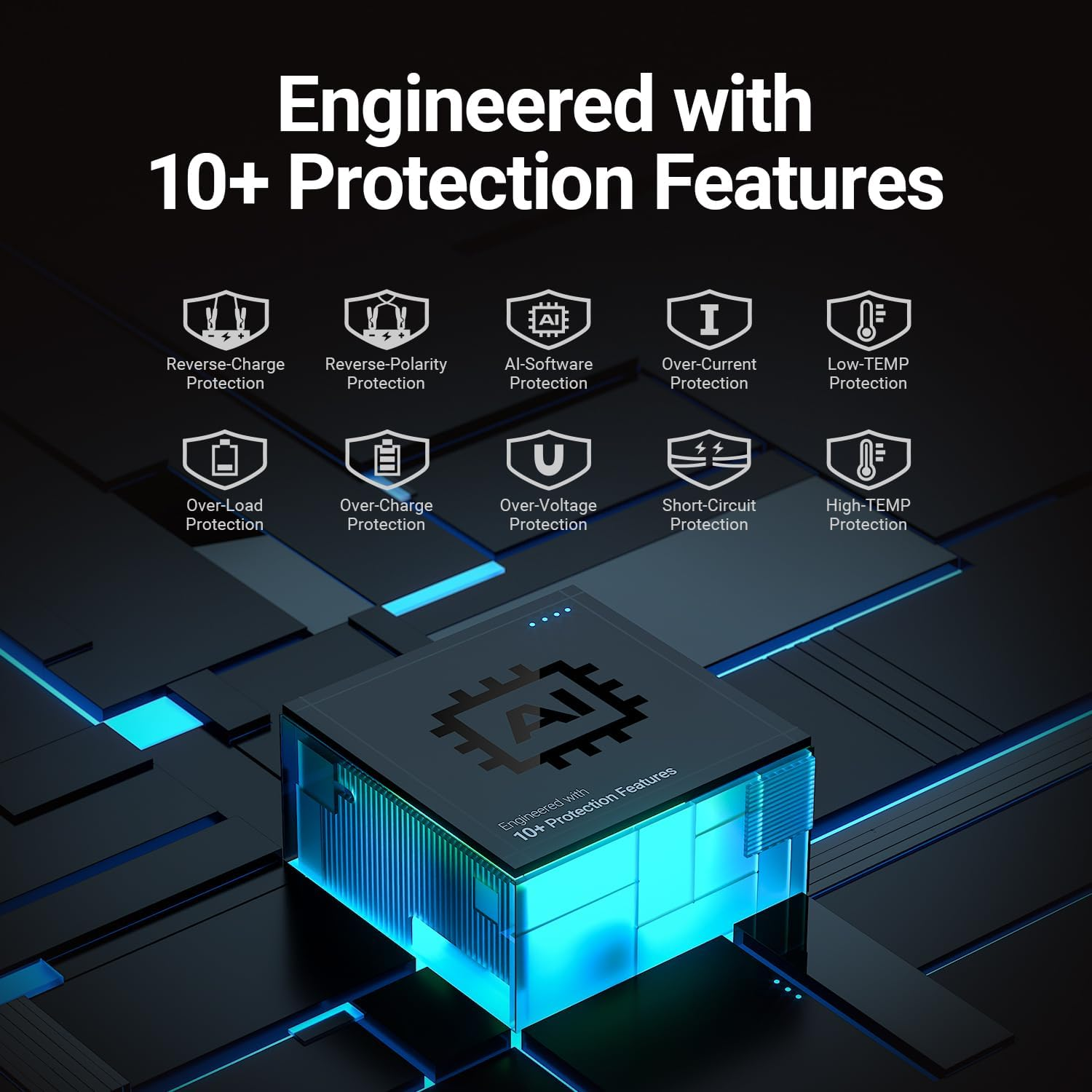 Hulkman Alpha65 Space Gray, 1200A 44.4Wh Smart Jump Starter, 12V Portable Car Battery Booster with 2.9" Display, USB-C Power Pack, 4-Mode LED Flashlight, Jumper Cables for up to 6.5L Gas/4.0L Diesel image number 2