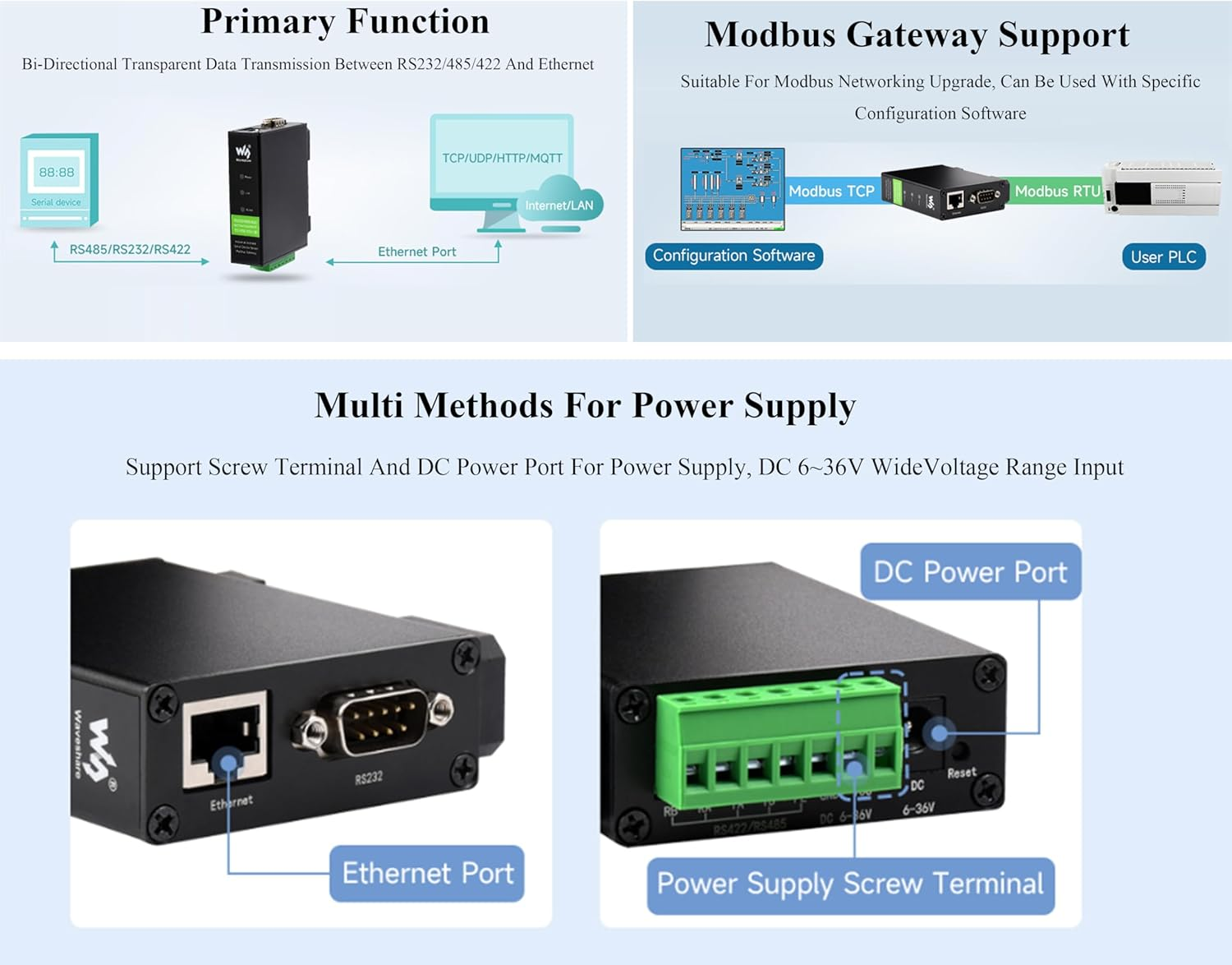 RS232/485/422 to RJ45 Ethernet Converter, Bi-Directional Transparent Data, TCP/IP to Serial, Rail-Mount Serial Server for Data Acquisition, Iot Gateway Intelligent Instrument Monitoring image number 6