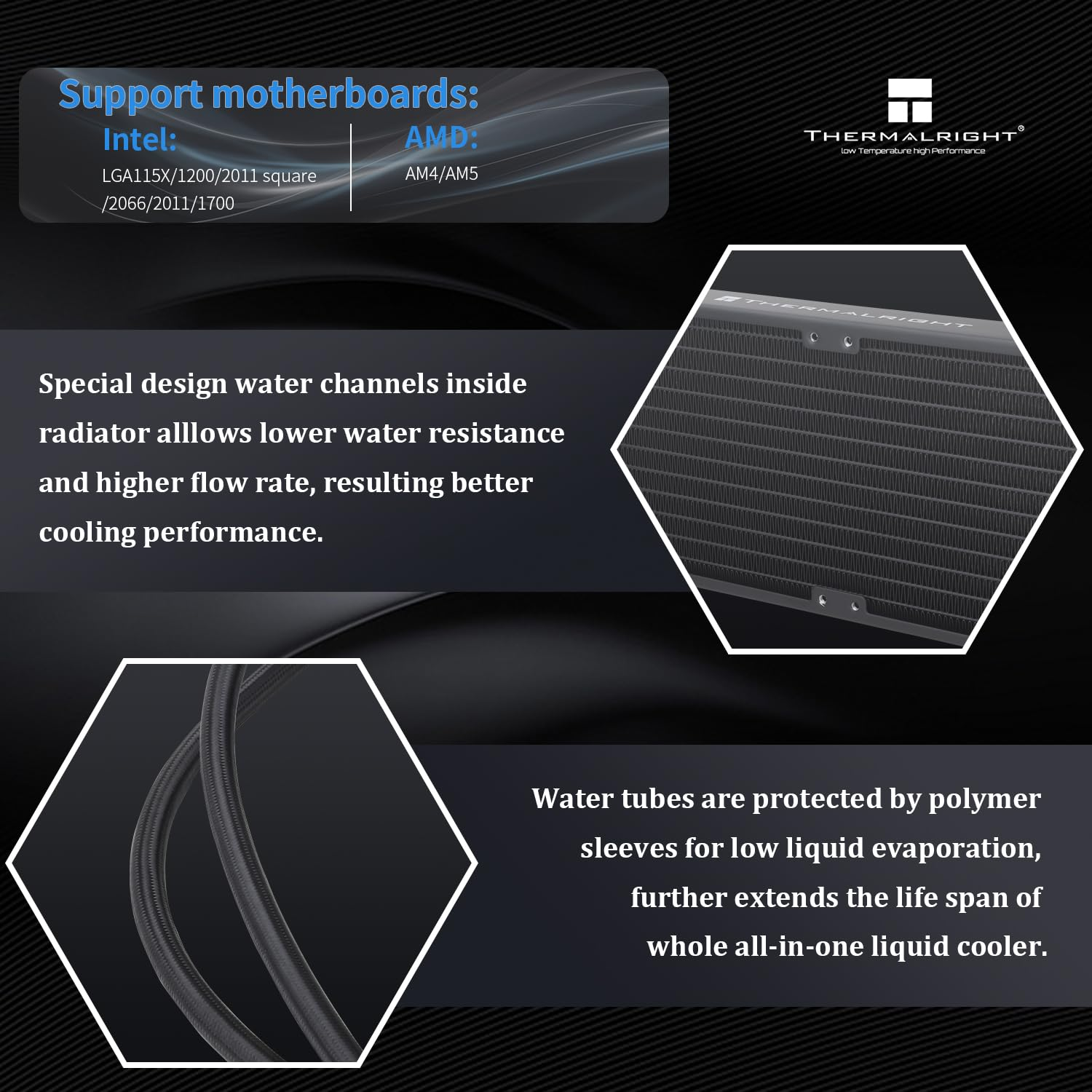 Thermalright Frozen Edge 240 Black Liquid CPU Water Cooler with 120Mm PWM Fan,240 Black Cold Row Specification,Integrated Water-Cooler Heatsink for Amd/Am4/Am5,Intel LGA1700/1851/1150/1151/1200/2011 image number 4