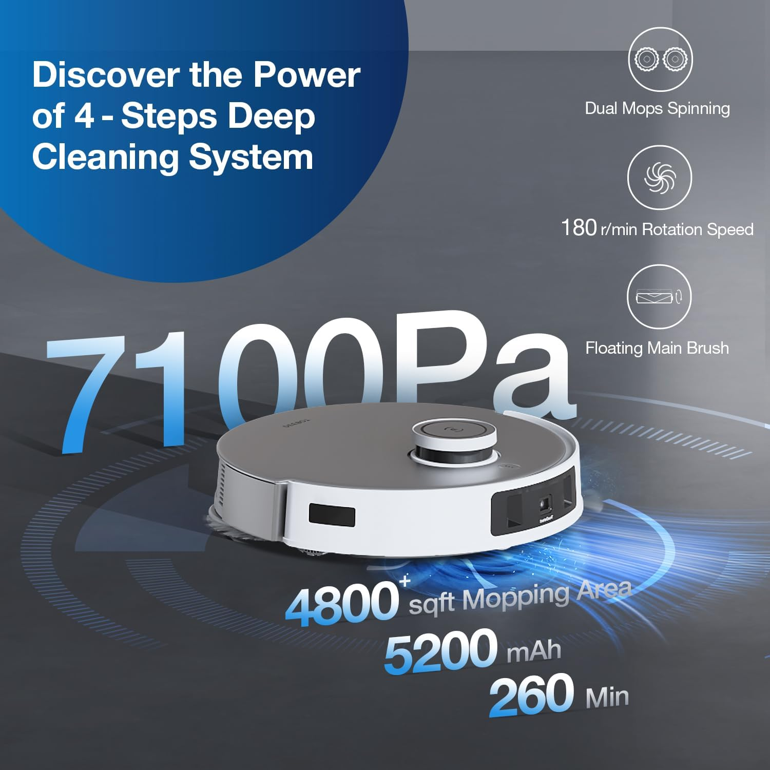 ECOVACS DEEBOT T20E Omni Robot Vacuum Cleaner 7100Pa, Auto Mop Lifting/Auto Mop Washing/Hot Air Mop Drying/Auto-Emptying, 3D Structured Light Obstacle Avoidance, Dual Mops, 3D Maps image number 1