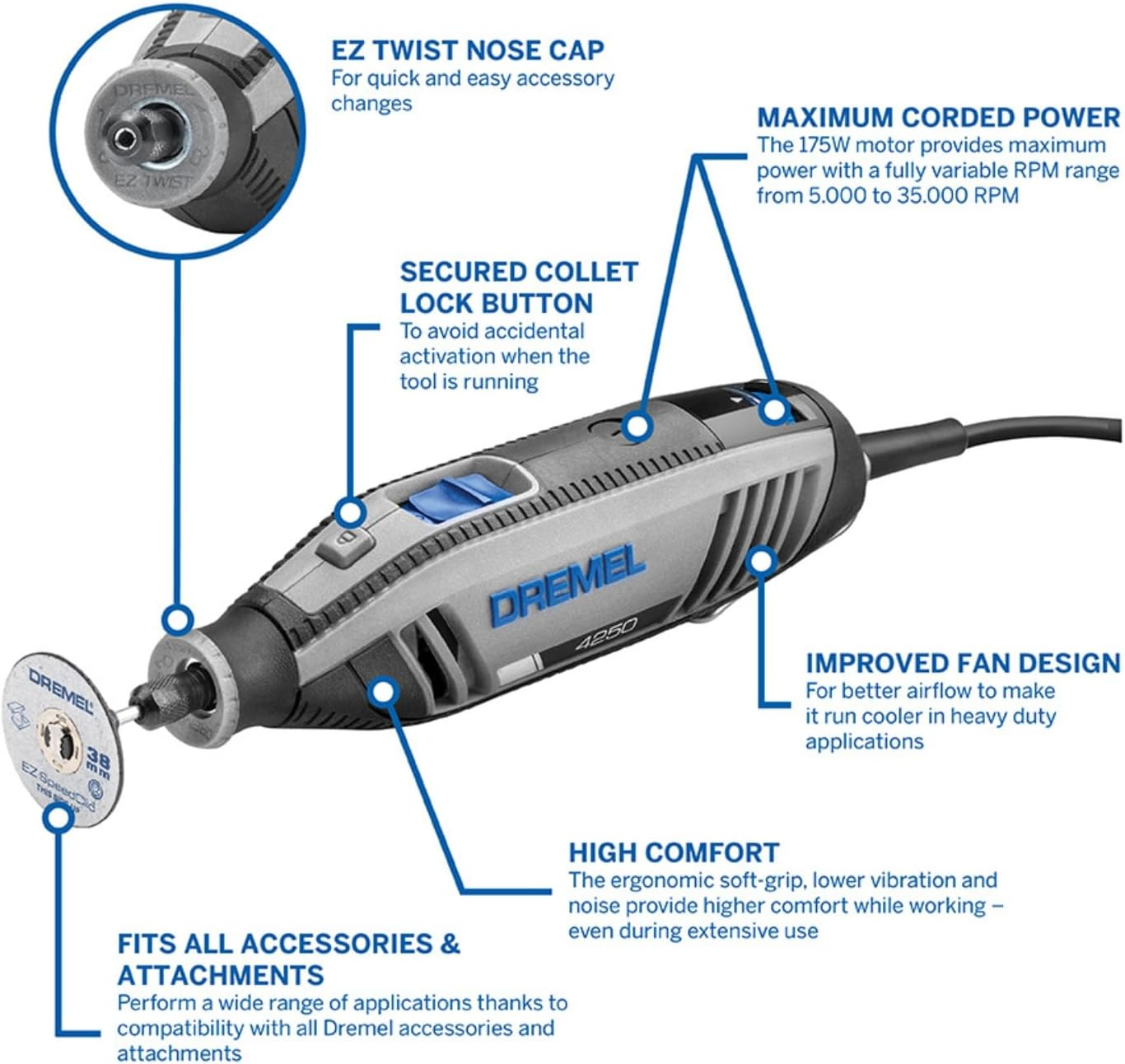 Dremel 4250 Rotary Tool 175 W, Multitool Kit with 35 Accessories, 175W Motor with Electronic Feedback, Variable Speed 5.000-35.000 RPM image number 2