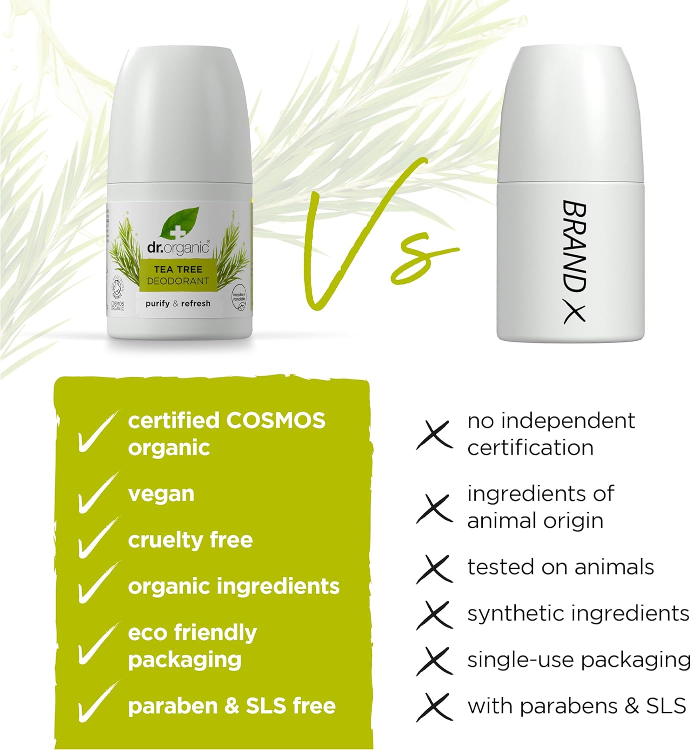 Dr Organic Tea Tree Deodorant, Aluminium Free, Mens, Womens, Natural, Vegan, Cruelty-Free, Paraben & Sls-Free, Recycled & Recyclable, Certified Organic, 50Ml, Packaging May Vary image number 3