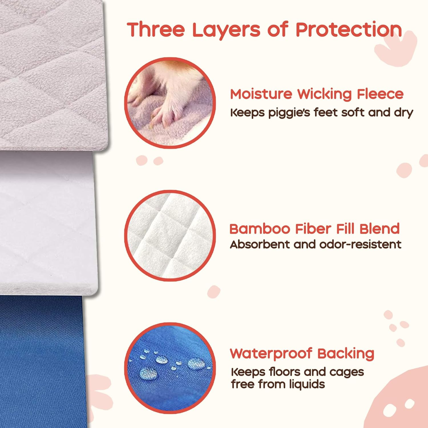 Guineadad Original Liner - Grey Fleece Guinea Pig Bedding - Reusable Guinea Pig Cage Liner - Extra Absorbent with Waterproof Bottom - Small Pet Supplies - 2X4 C&C image number 7