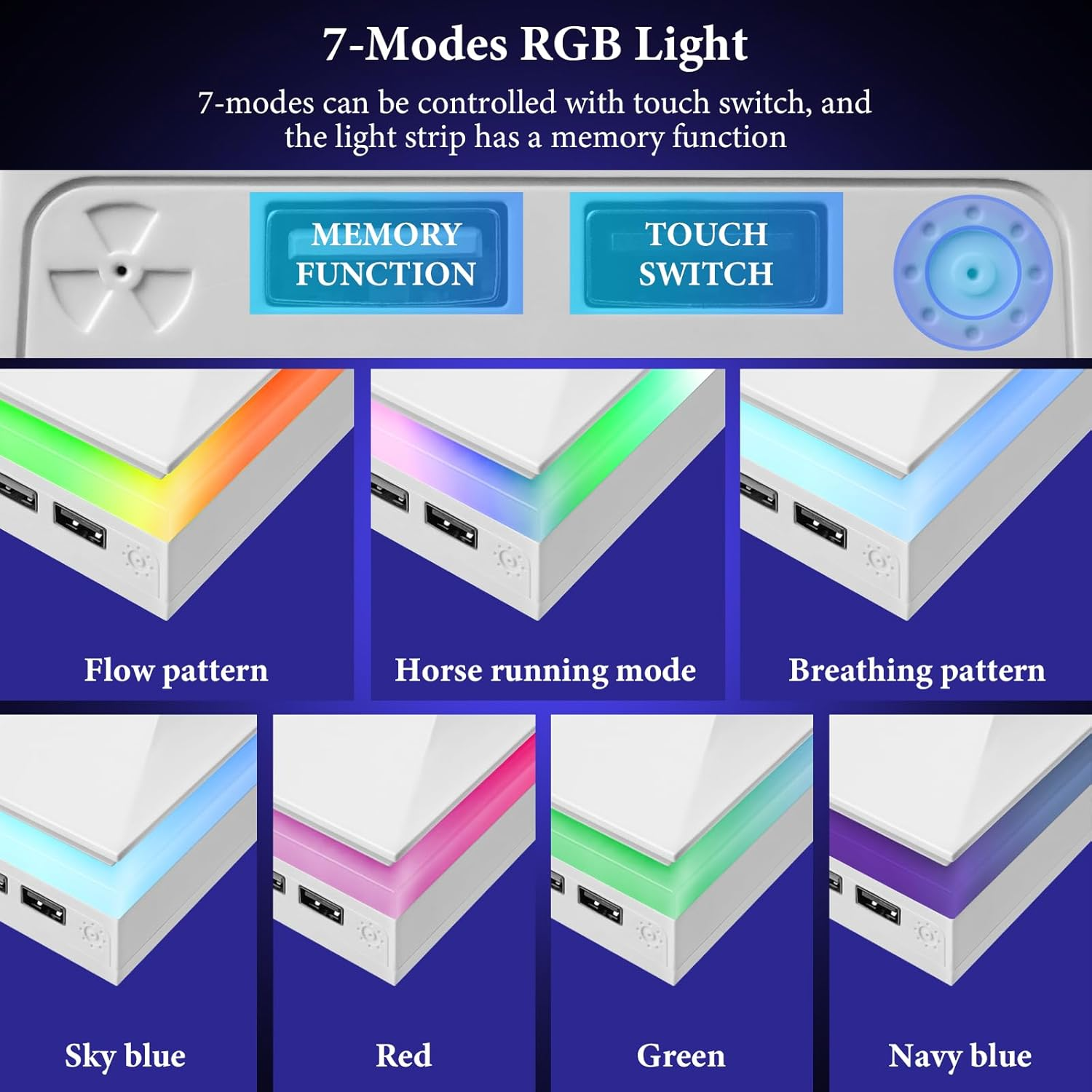 Geekria RGB Cooling Fan Compatible with Xbox Series S, Top Heat Dissipation Dust Fan, Chilling System with 3 Speed Level Adjustable, 7 Modes RGB Light Strip, Low Noise and 2 USB Port image number 4