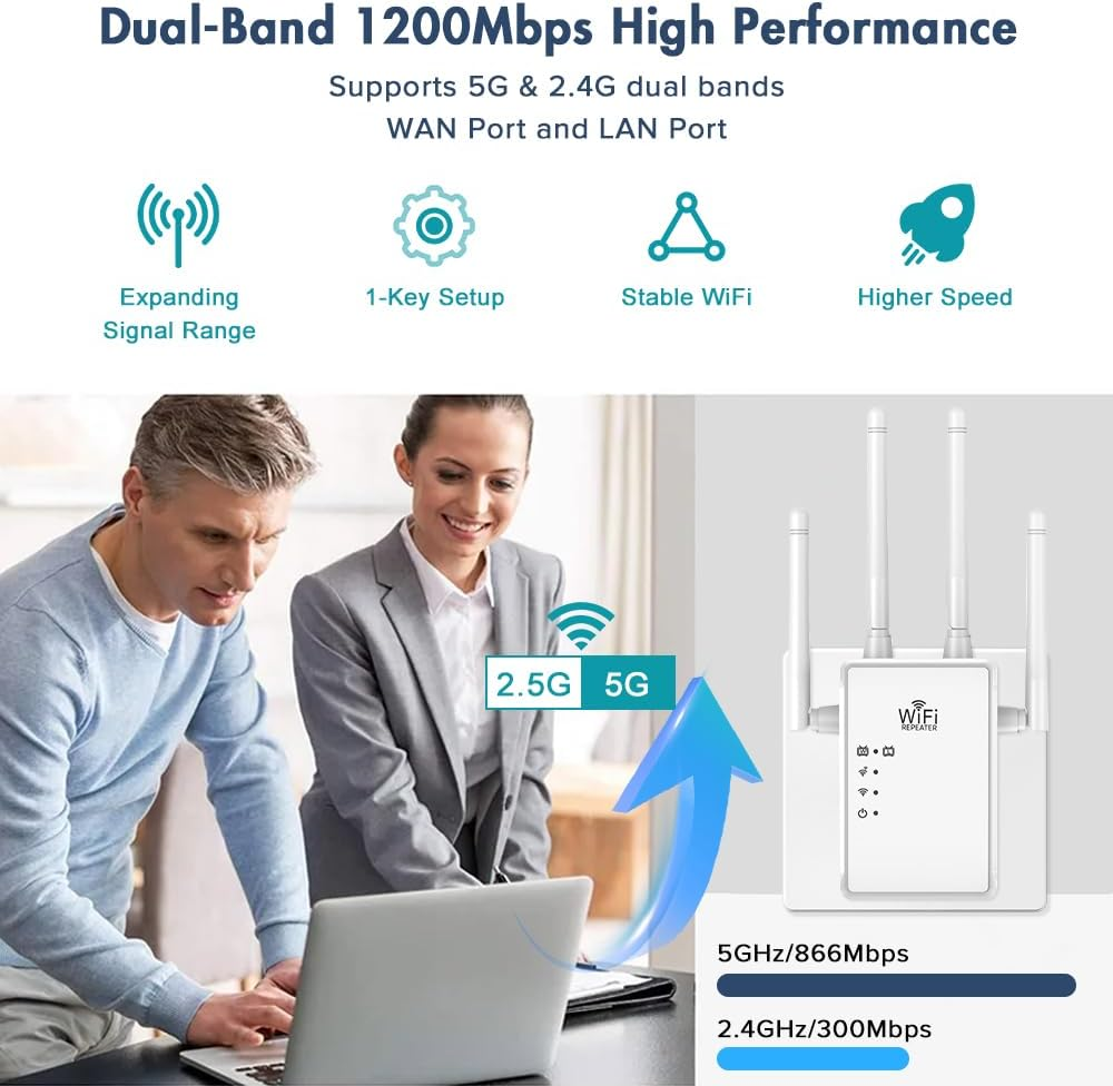 Yakiter Wifi Extender, 1200Mbps Wifi Booster, 5Ghz & 2.4Ghz Dual Band Wifi Repeater with 4 Antennas, Wifi Range Extender Covers up to 7000 Sq, Wireless Internet Repeater, 1-Key Setup(White) image number 6