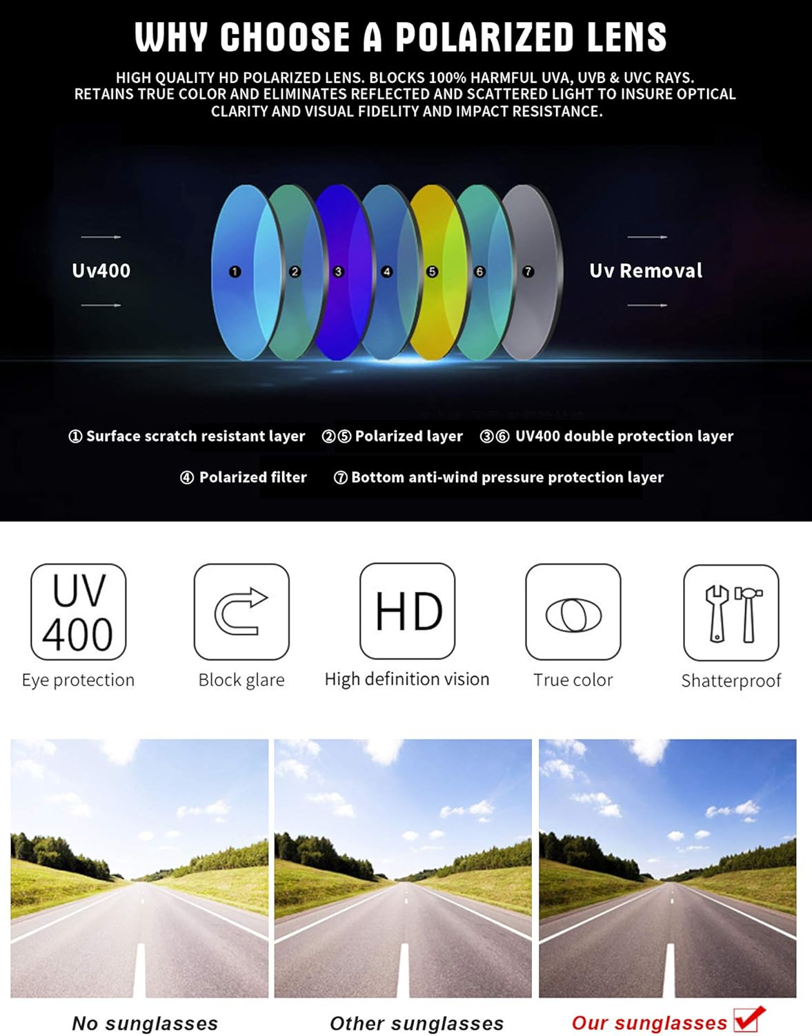 3-Pack Men'S Polarized Sunglasses UV400 Protection - Stylish, Durable, and Comfortable Shades for Driving Boating Hiking Riding image number 6