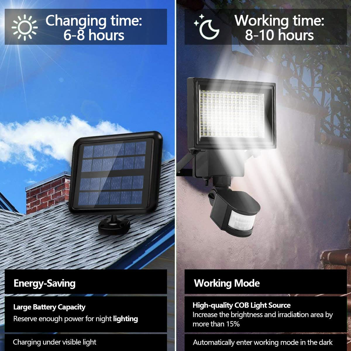 Solar Lights Outdoor, Solar Wall Lights Outdoor with Motion Sensor 2200 Lumen 120 LED Ultra Bright IP44 Waterproof 150&deg;Solar Powered Lights Security for Driveway Walkway Garden & Outdoor