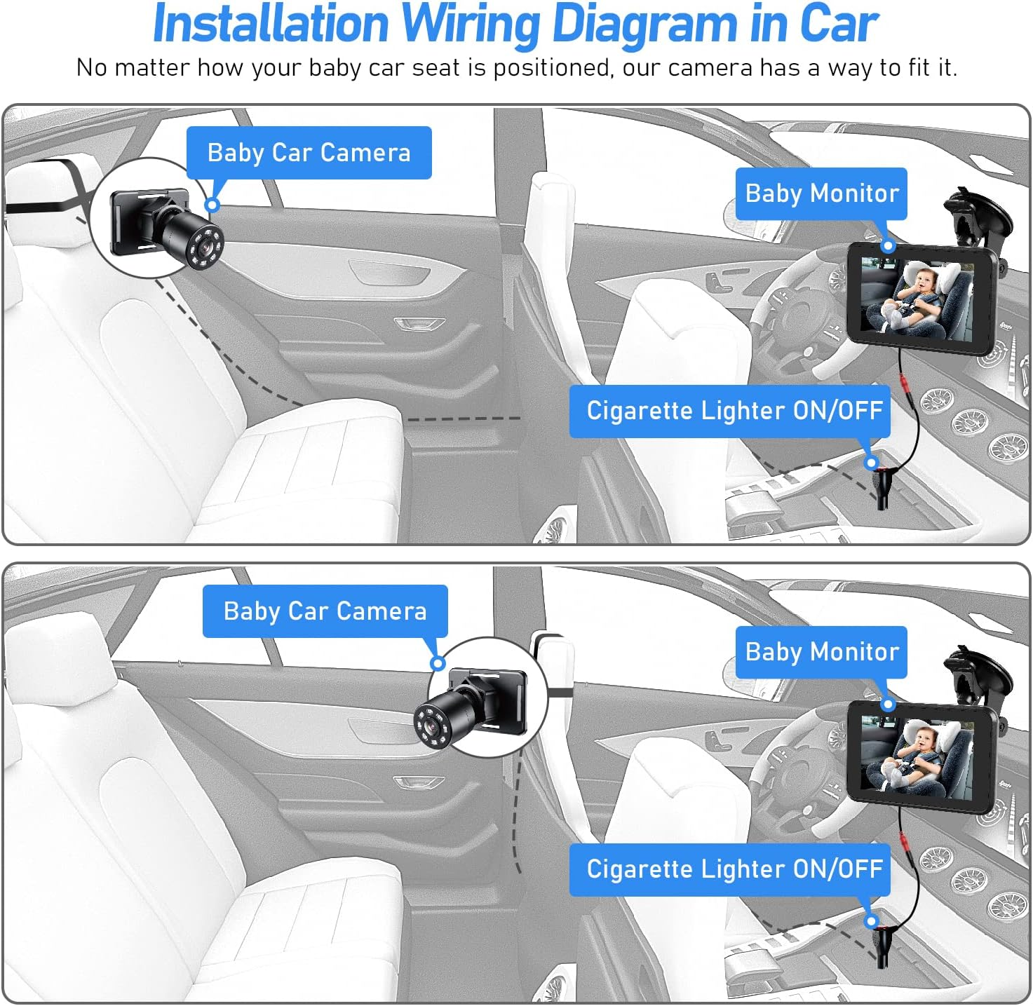 Itomoro Baby Car Camera, 4.3" HD Night Vision Car Baby Monitor with Camera, Safety Seat Baby Car Mirror for Rear Facing 5 Mins Easy Installation ACZ401