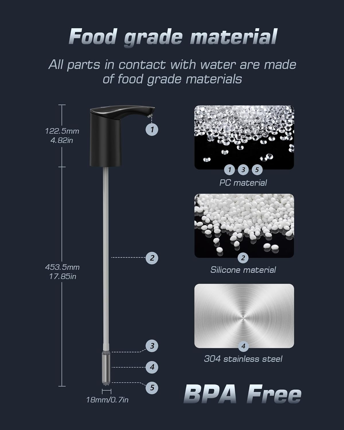 Redsack Rechargeable Water Dispenser Pump for 5 Gallon Bottle, Electric USB-C Large Flow Water Jug Dispenser, Portable Automatic Submersible Bottle Pump Silent Operation for Camping Home Office image number 2