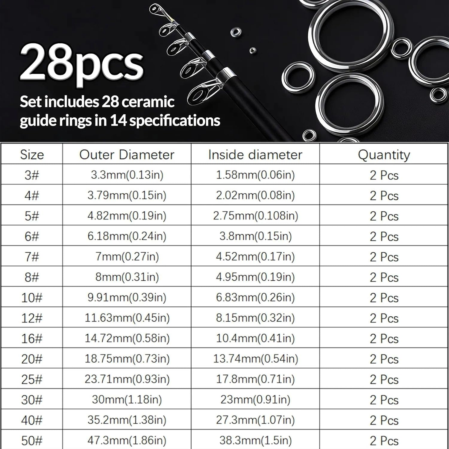 9KM DWLIFE Fishing Rod Repair Ceramic Guide Ring Replacement Kit 14 Sizes 0.13In to 1.86In image number 6