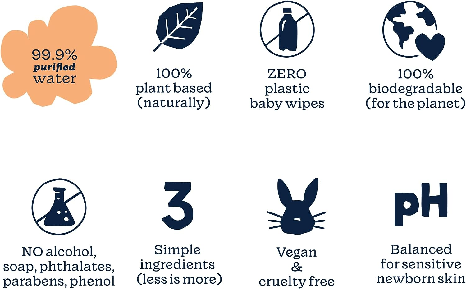 Pureness Baby Biodegradable Plastic Free Sensitive and Newborn Skin Mega Value Wipes, Pack of 12, 768 Wipes image number 5