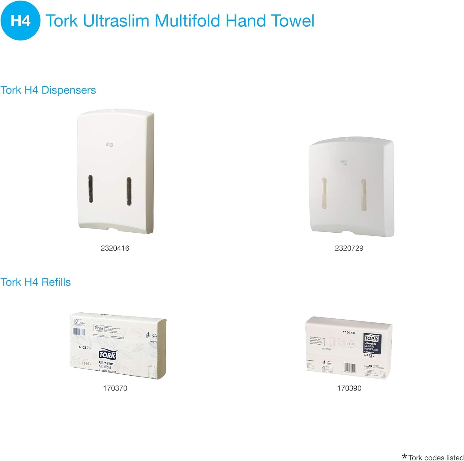 Tork Ultraslim Multifold Paper Hand Towel White H4, Advanced, 20 Packs X 150 Sheets, 170370 image number 3