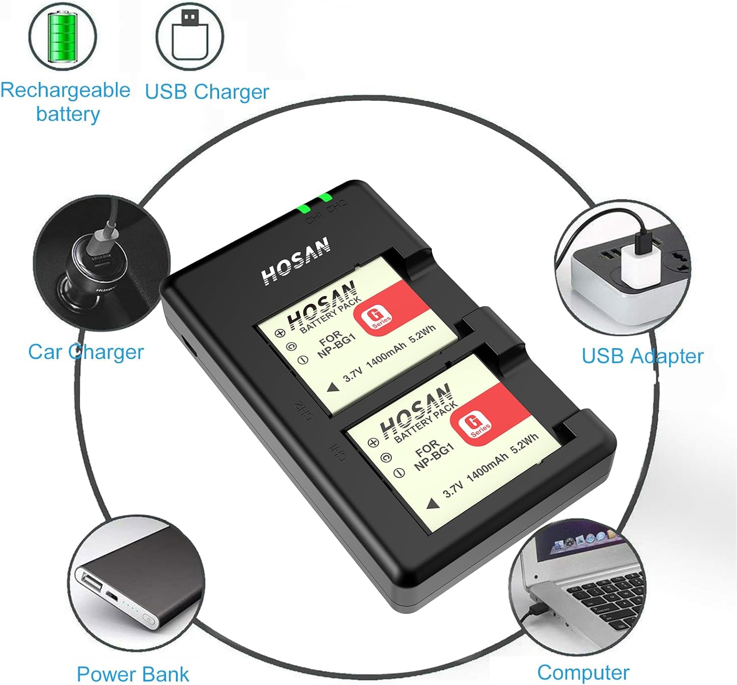 HTYCSCZ NP-BG1 Battery (2 Pack) and Dual USB Charger Kit for Sony NP-BG1, DSC-HX9V, DSC-H70, DSC-H50, DSC-H55, DSC-H90, DSC-W290, DSC-H20, DSC-W80, DSC-HX5V, DSC-W55 image number 5
