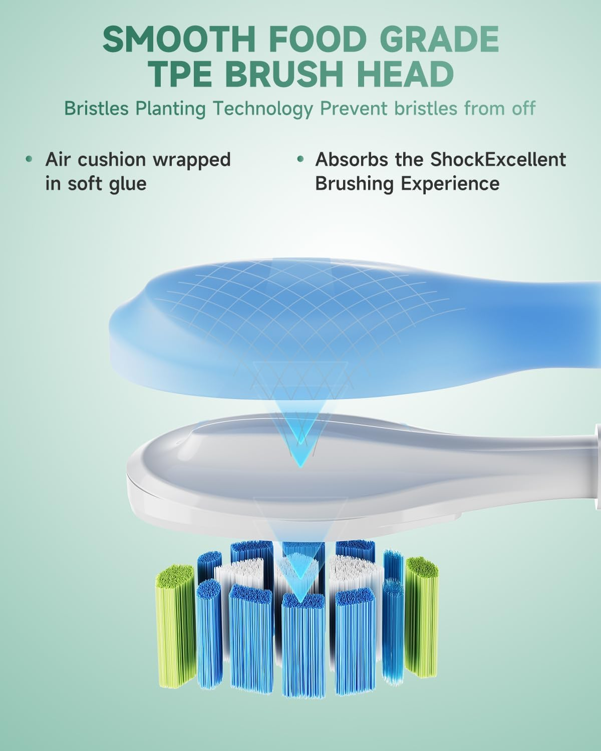 Silicone Wrapped Toothbrush Heads Compatible with Philips Sonicare C3 C2 G3 A3 W2 Replacement Heads, 10 Pack Brush Heads Compatible with Philips Sonicare Snap-On Toothbrush Handles, White image number 5