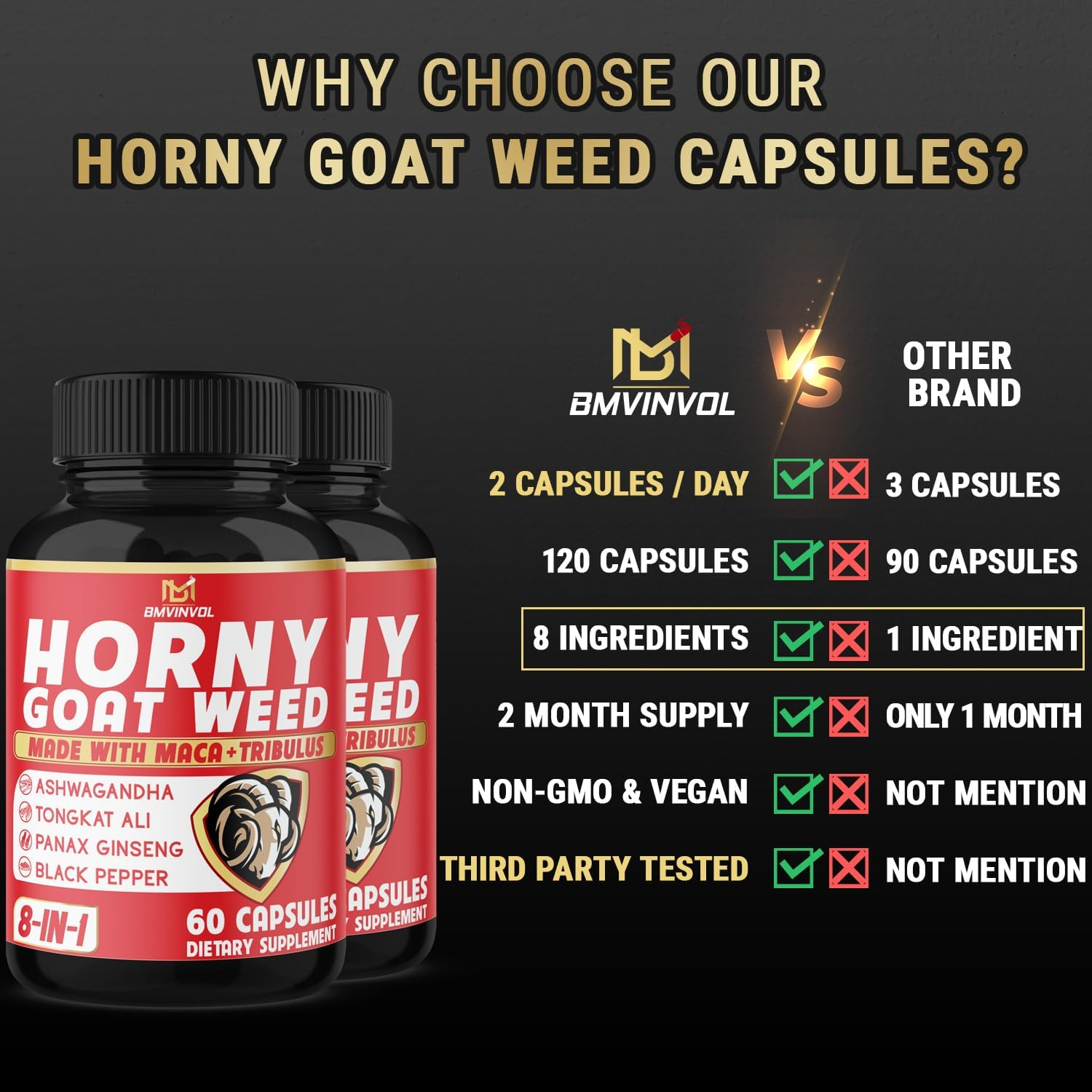 (2 Packs) Horny Goat Weed Capsules with Maca, Tribulus, Ginseng, Ashwagandha, Tongkat Ali - 120 Capsules image number 3