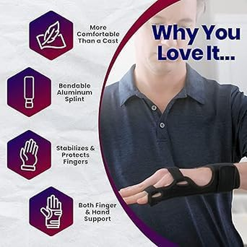 The Boxer Orthopedic Hand & Wrist Brace &ndash; 1Pcs Wrist Support Brace for Women & Men &ndash; Comfortable Wrist & Hand Wraps W/Finger Splints for Metacarpal Fracture, Sprain, or Swelling (Black, S/M) image number 3