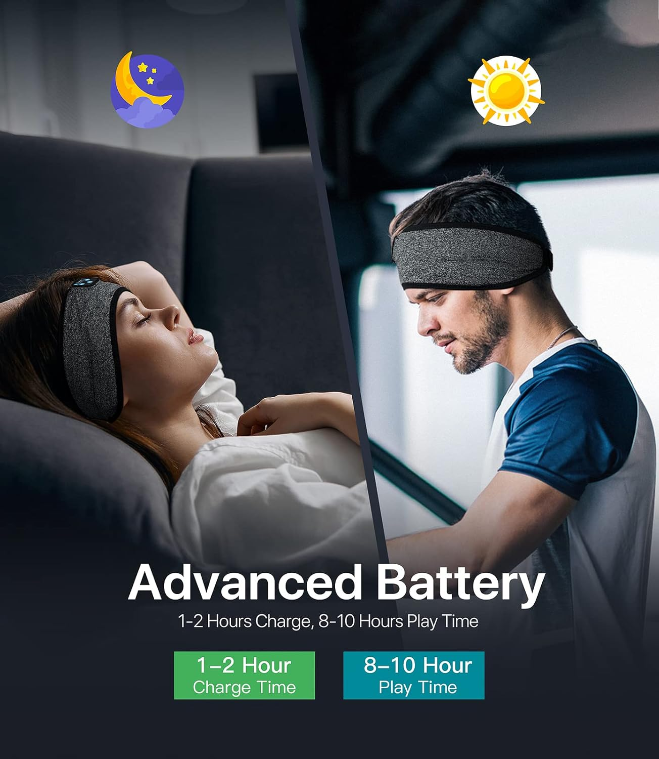 Voerou Sleep Headphones Bluetooth Headband Headphones, Adjustable Sleeping Headphones, 10+ Hours Play Time with Stereo HD Hi Fi Speakers, Perfect for Sleep, Workout, Yoga, Travel, Insomnia, Meditation image number 2