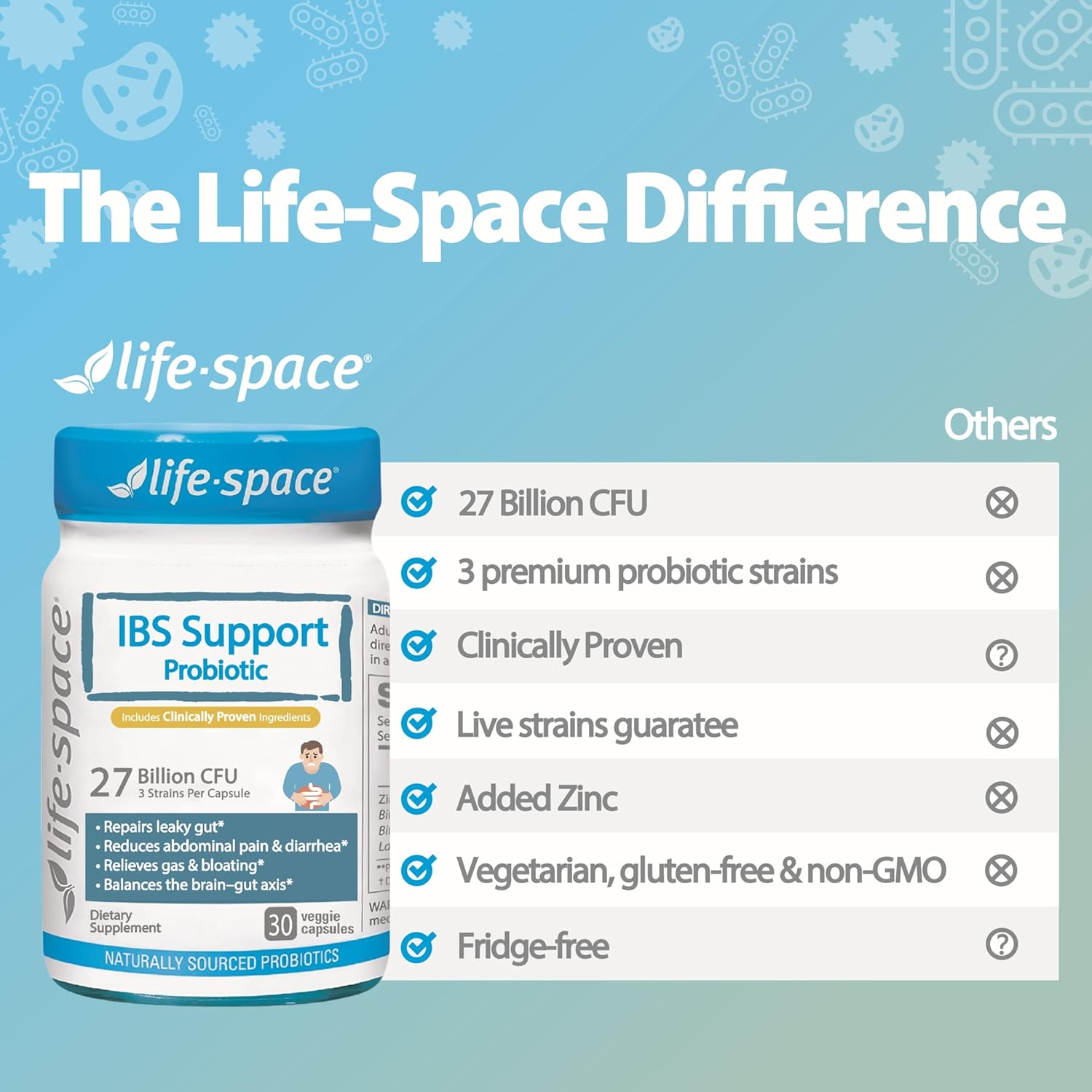 Life-Space IBS Support Probiotic 30 Capsules image number 5
