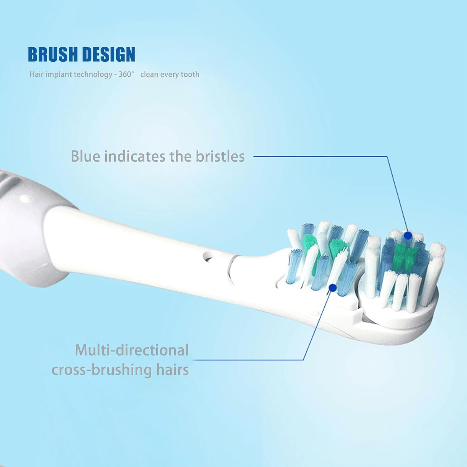 4 Pcs Electric Toothbrush Replacement Heads Sensitive Dual Clean Rotating Sets Fit for Braun Oral B Cross Action Power 4732 3733 4734 (4) image number 4