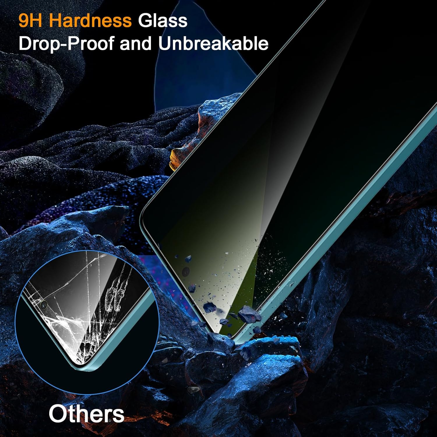 Phoona Privacy Screen Protector for Xiaomi Redmi Note 13 Pro 5G, Pack of 2, anti Spy Screen Protector, Privacy Screen Protector 9H Hardness Tempered Glass Bubble-Free Privacy Film image number 4