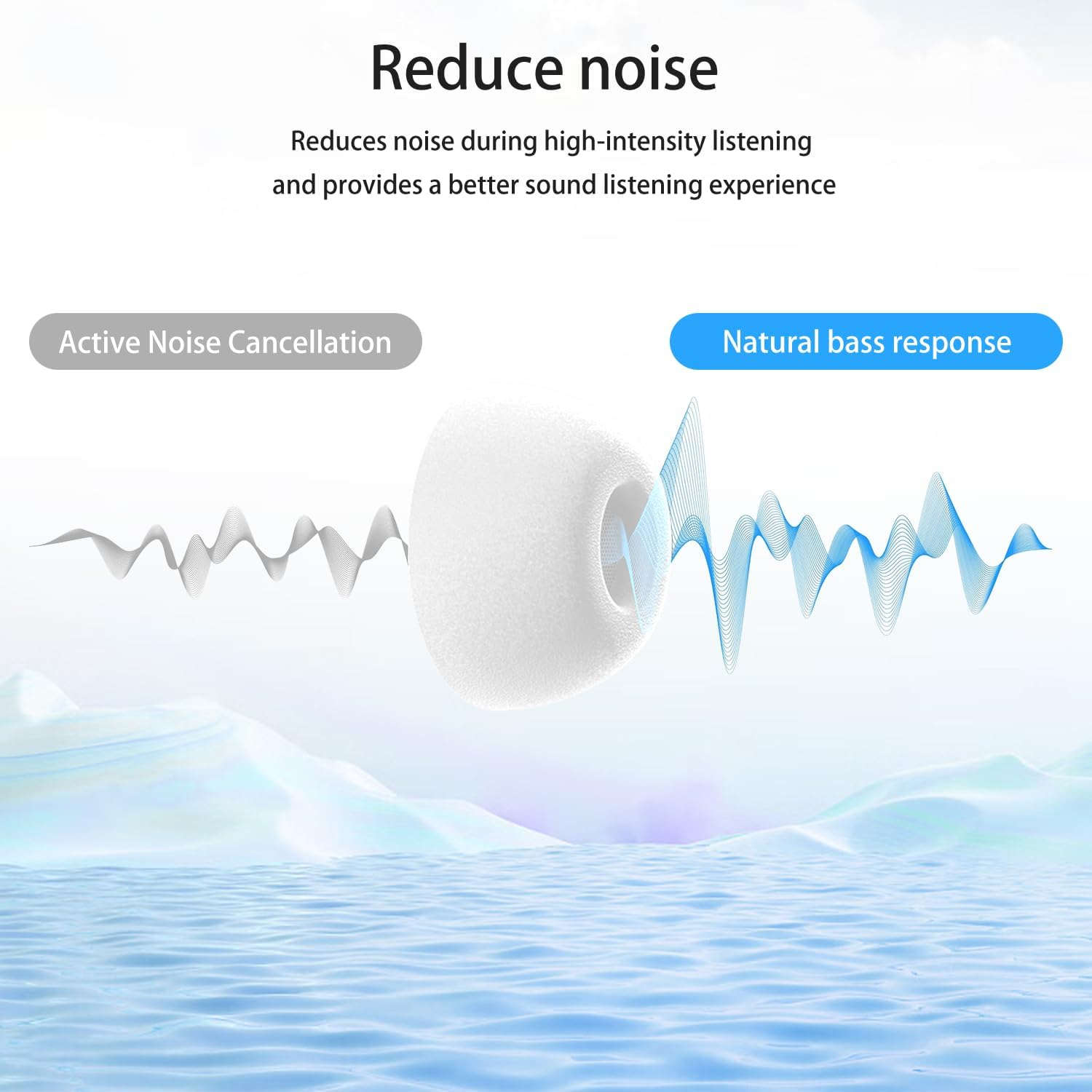 Replacement Earbuds for Nothing Ear (A) Wireless Earbuds,Noukaju Silicone Earbuds,S/M/L 3 Size,Earbuds Tips for Nothing Ear (A),3 Pairs(White) image number 1