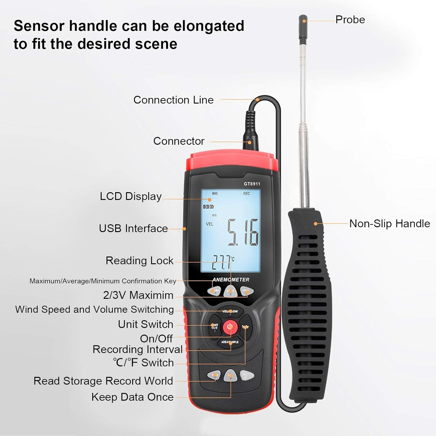 Omabeta Anemometer, Digital LCD Handheld Compact Thermal Wind Speed Meter, Air Velocity Measurement Device for Factory Office Use image number 6