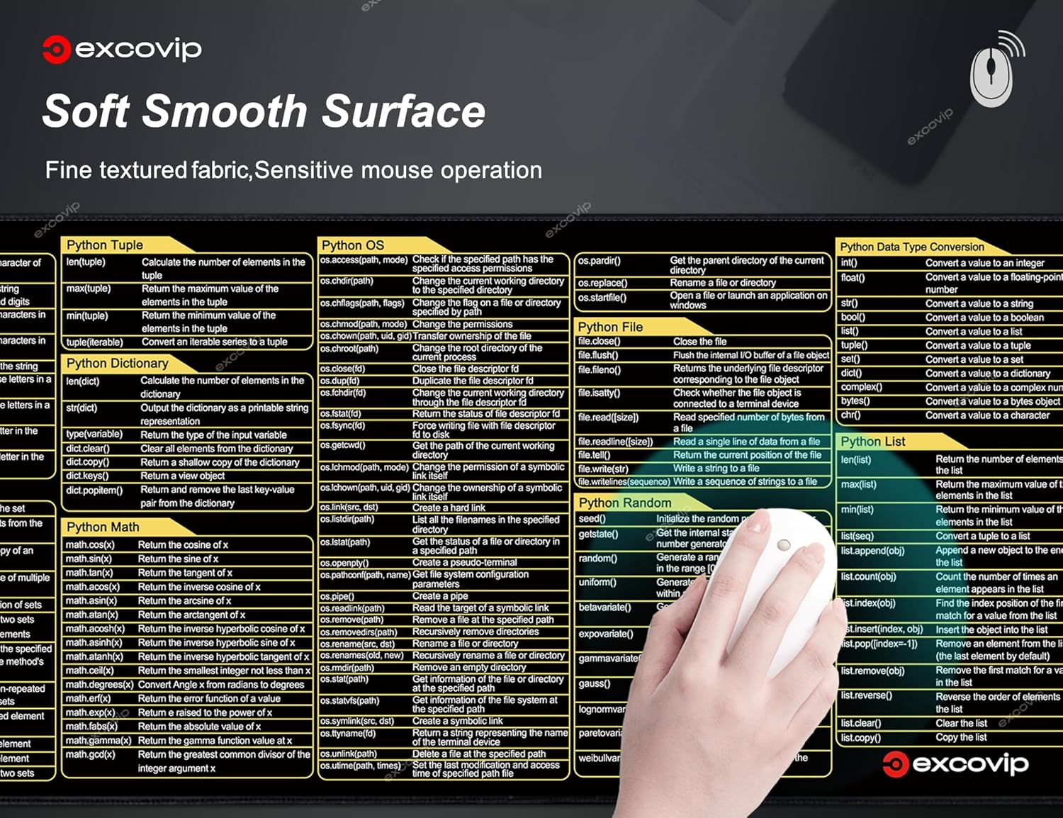 Excovip Python Commands Shortcuts Mouse Pad -80X30X0.2 Cm Extended Large Cheat Sheet Mousepad PC Office Spreadsheet Keyboard Mouse Mat with Non-Slip Base0306