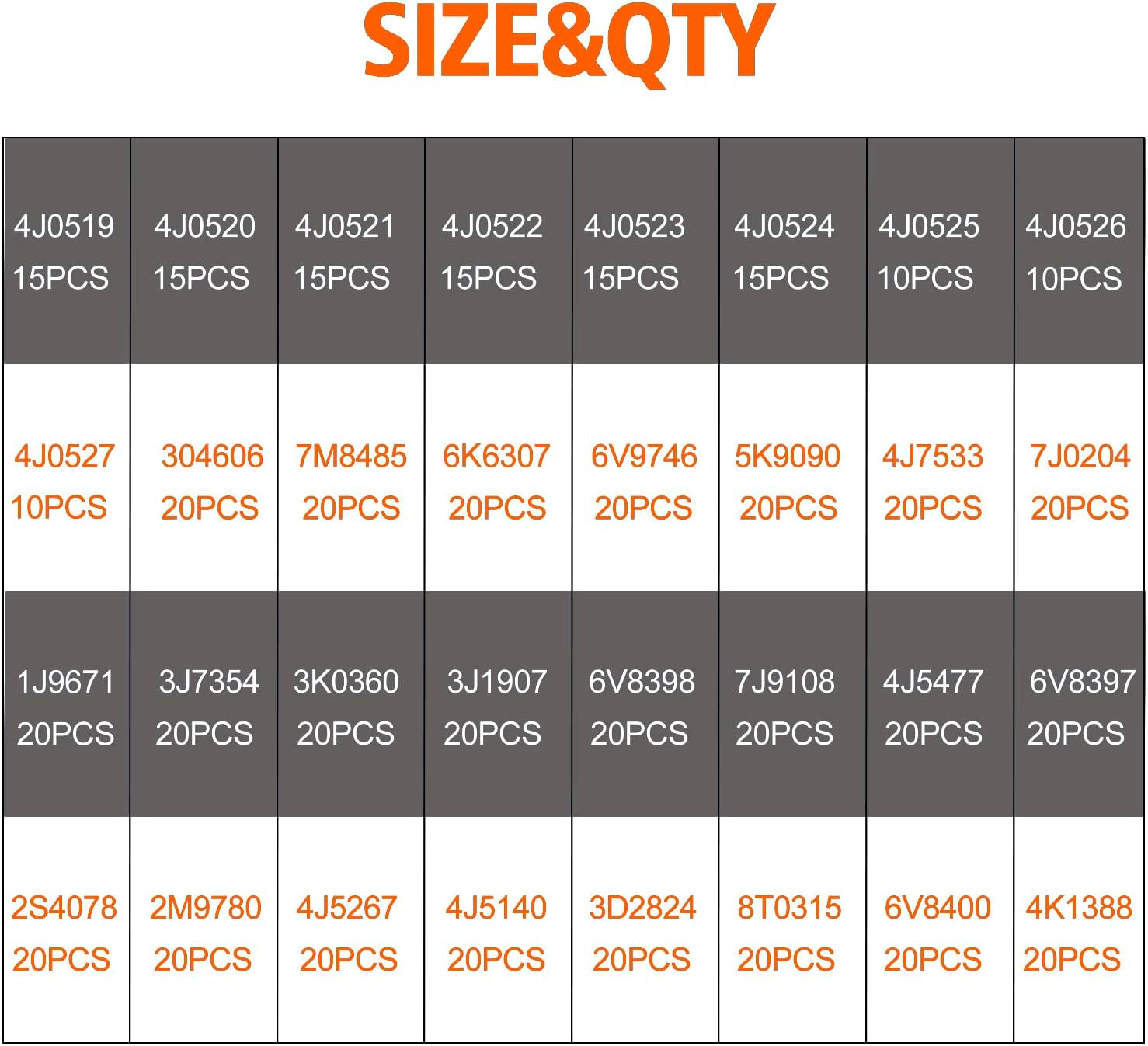 O-Ring Kit, Hydraulic Hose Fitting Orings, Fits CAT Caterpillar Excavator 2701528 4C4782 Replacement (4C-4782)