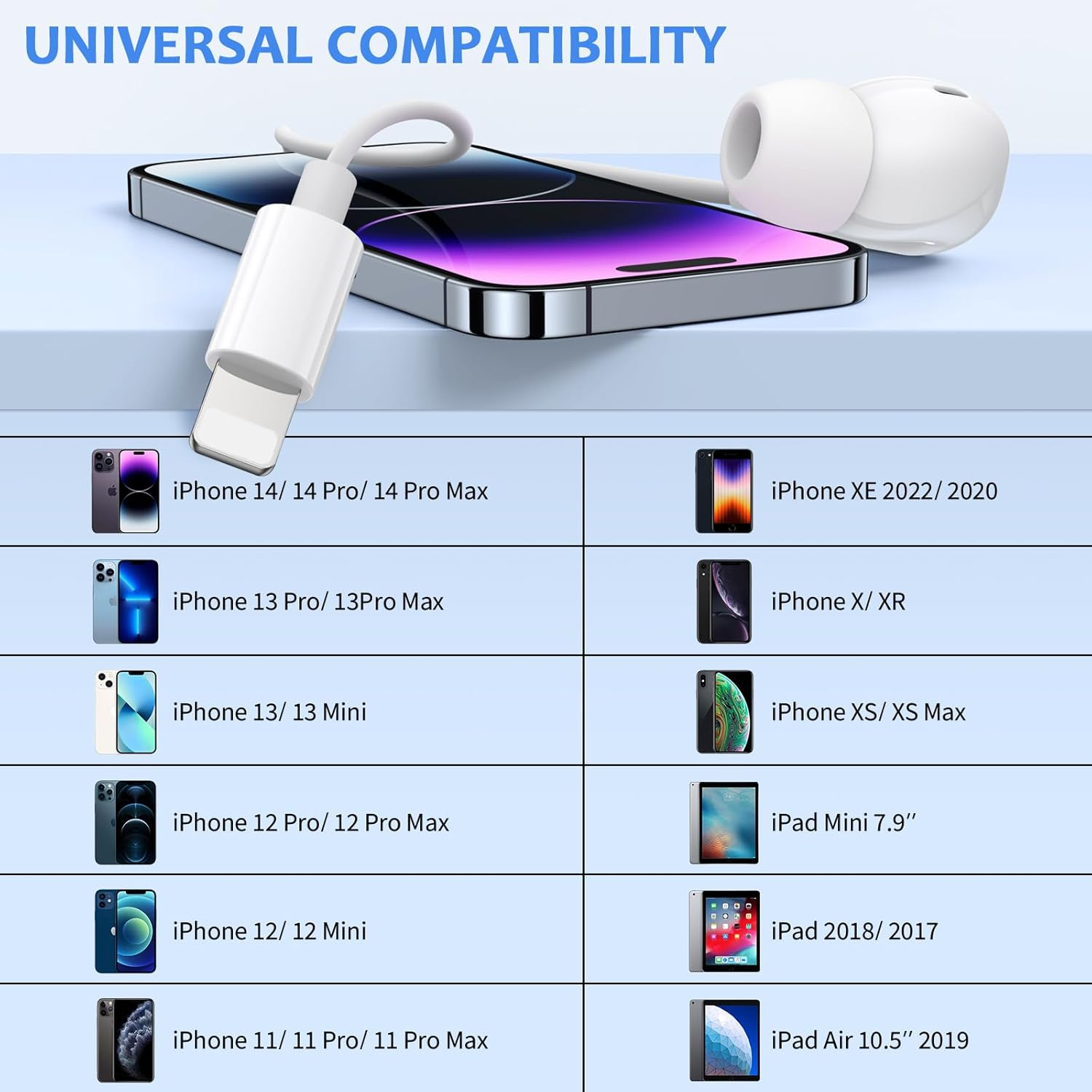 Headphones for Iphone[Mfi Certified]For I-Phone Earphones Wired Stereo Sound In-Ear Earbuds With(Built-In Microphone&Volume Control),Compatible with Iphone 14/14 Plus/14 Pro Max/13/12/Mini/11/X/X/8/7 image number 3