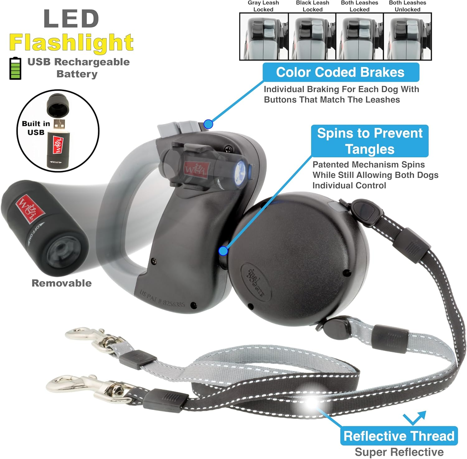 WIGZI Dual Doggie (2 DOG) Retractable Leash with Light (L.E.D), No Tangle 360 Technology, Independent Braking Each Dog up to 50Lbs Each Dog with 10 Ft Reflective Leads for Safety, Black & Gray Buttons image number 3