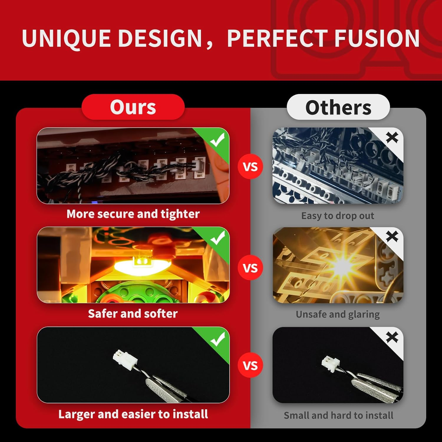 BRIKSMAX 2.0 Light Kit Compatible with  Star Wars Gingerbread At-At Walker 40806 Building Sets- LED Lighting Kits (Accessories Only), Cable-Hiding Tech for Display, Gifts & Collectors image number 1