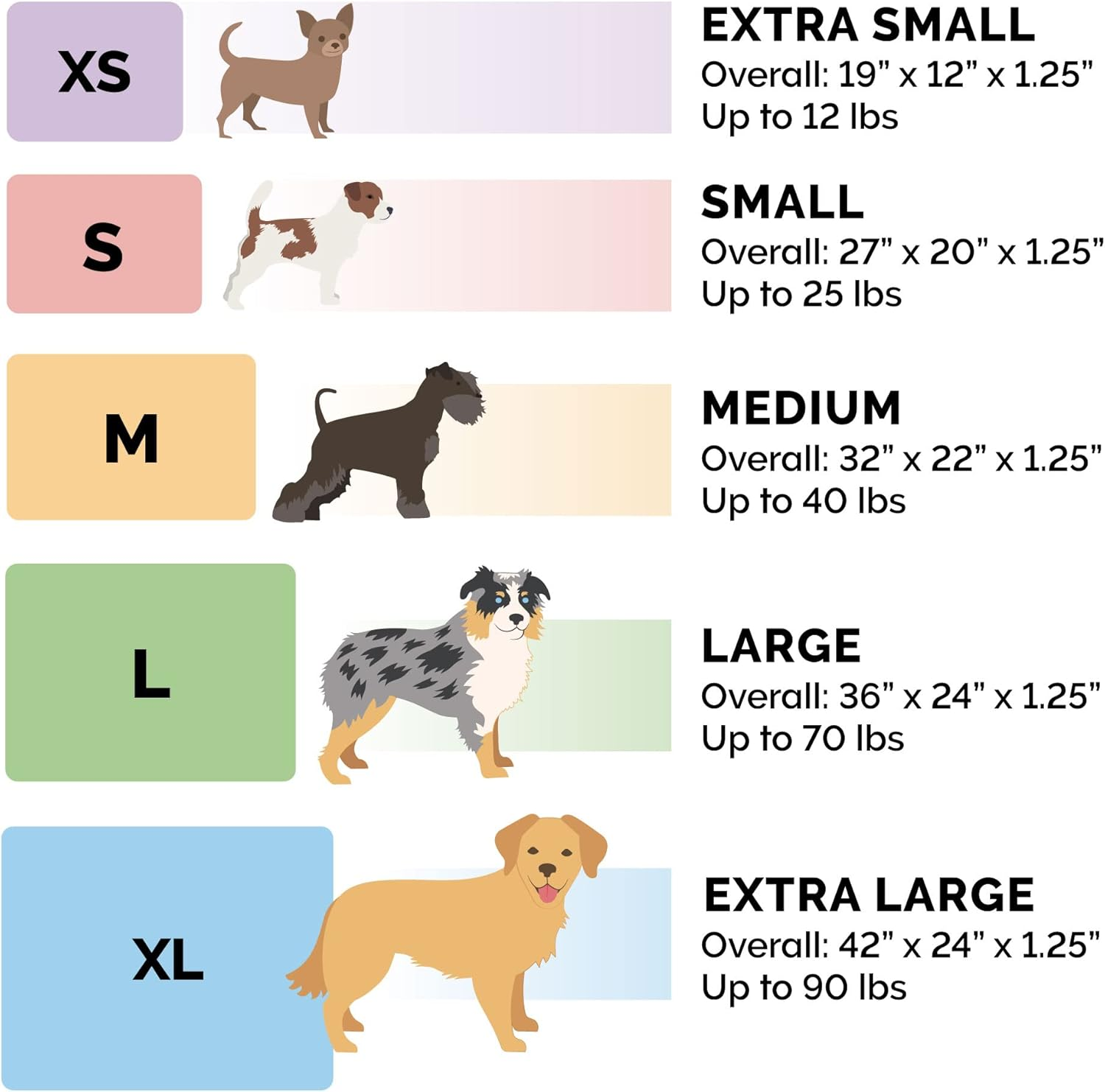 Furhaven Pet Kennel Pad | Reversible Two-Tone Water-Resistant Crate or Kennel Pad Pet Bed for Dogs & Cats, Green, Medium