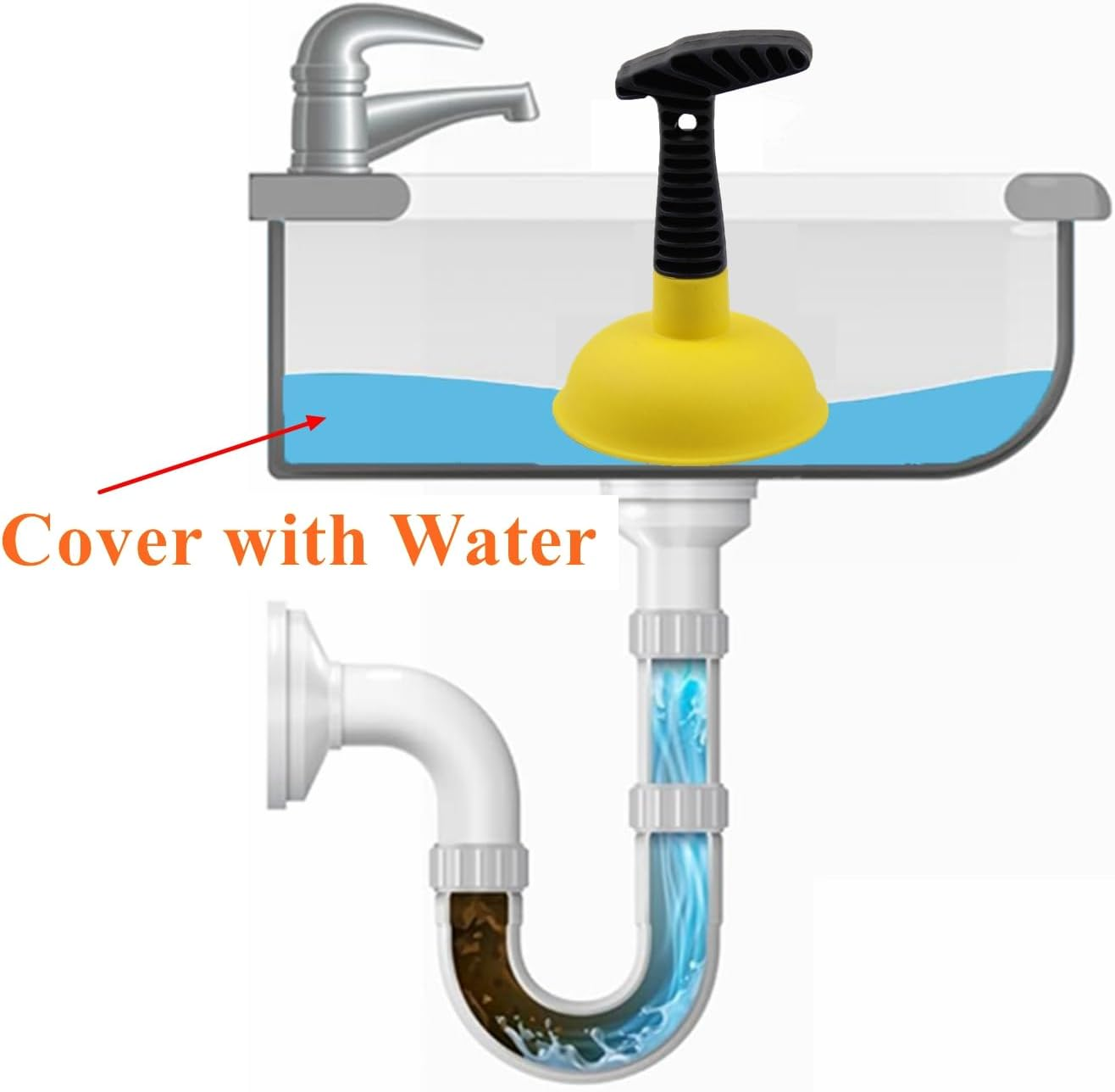 Cuzlarmul Sink Plunger, Plunger Sink Unblocker with Short Handle, Powerful Plunger Unclogging Tool for Kitchen Sink, Shower, Bathroom Drains, Bath (Yellow) image number 1