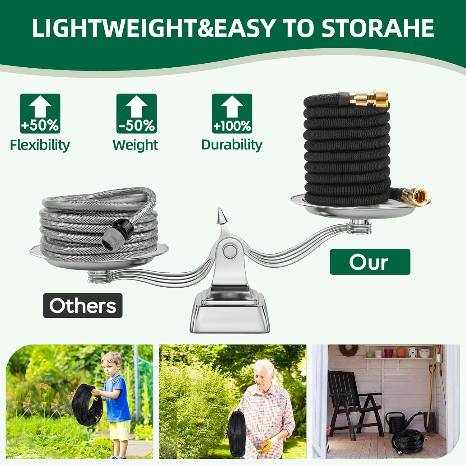 75Ft Garden Hose 22.5M Water Hose, with 8 Function Spray Nozzle, 1/2 Inch & 3/4 Inch Convertible Connectors, 22.5M Stretch Garden Hose Ideal for Car Wash & Garden image number 1