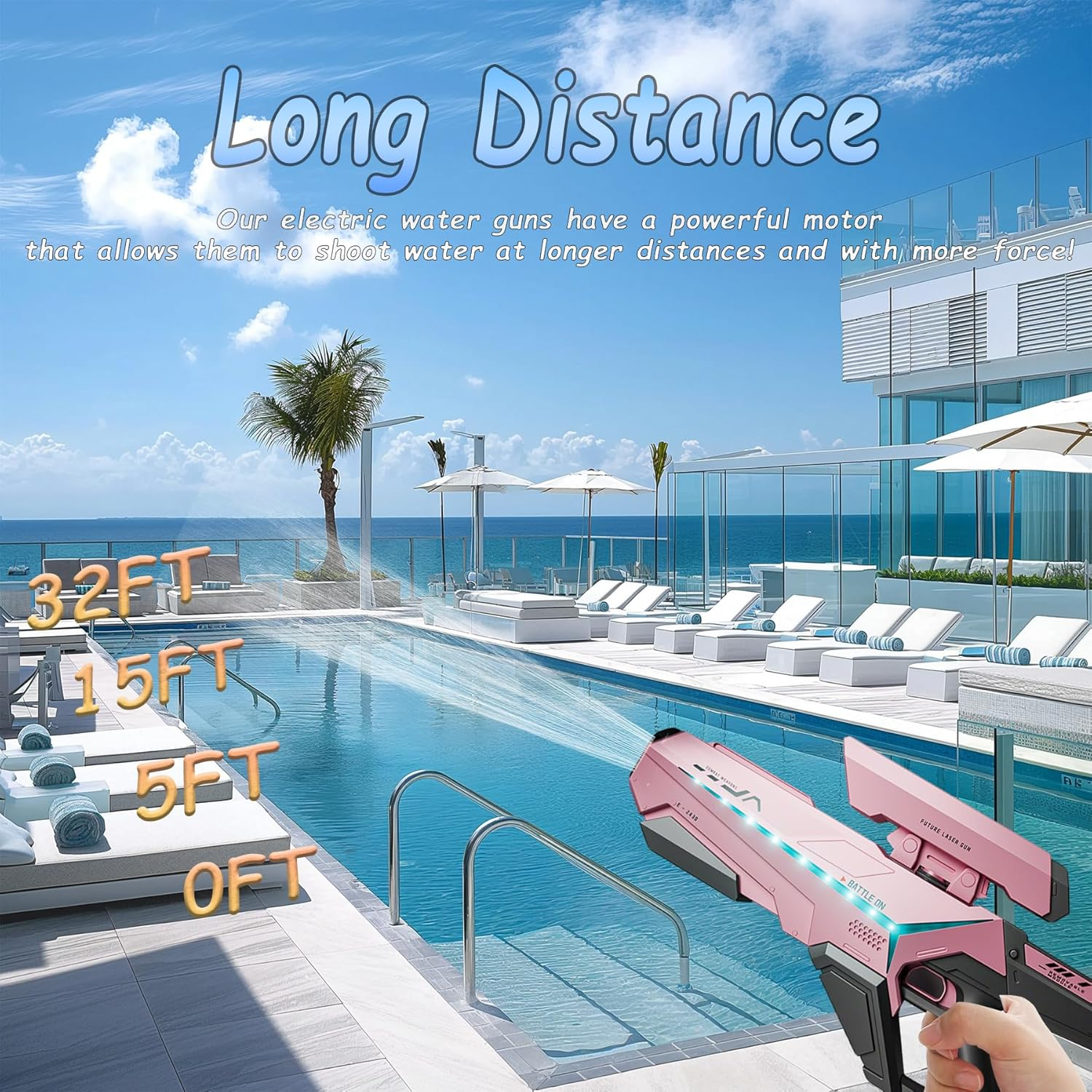 IGGDOQI Electric Water Guns for Adults Kids, 2025 Powerful Water Pistol with Automatic Suction Water, Waterproof Design, 10M-13M Long Range Squirt Gun, Summer Water Toys for Pool Party Beach Outdoor