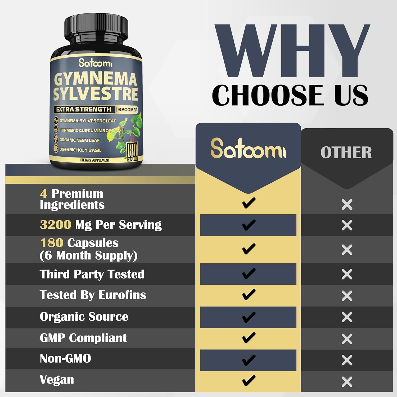 SATOOMI Gymnema Sylvestre Extract Capsules -    - 4 Herbs - Blended with Turmeric Curcumin & Neem Leaf, Holy Basil - 1 Pack 180 Vegan Capsules image number 6