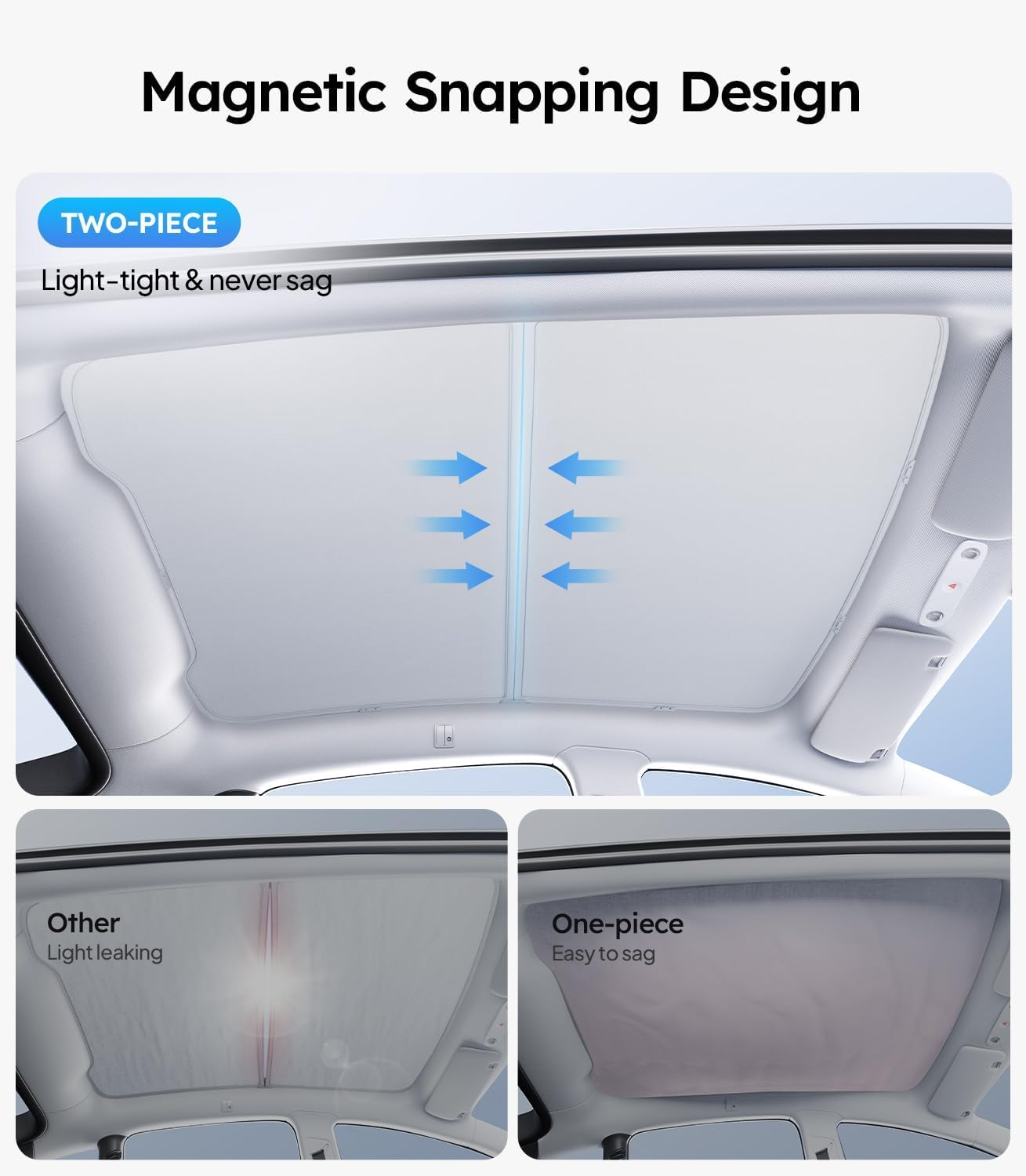 2025 Tesla New Model Y Juniper Accessories Sunshade Roof [Never Sag, Nano Ice-Crystal Coatings] 3-Gen Heat Insulation Glass Roof Sun Shade, Accessories for Tesla Juniper Model Y, Gray image number 2