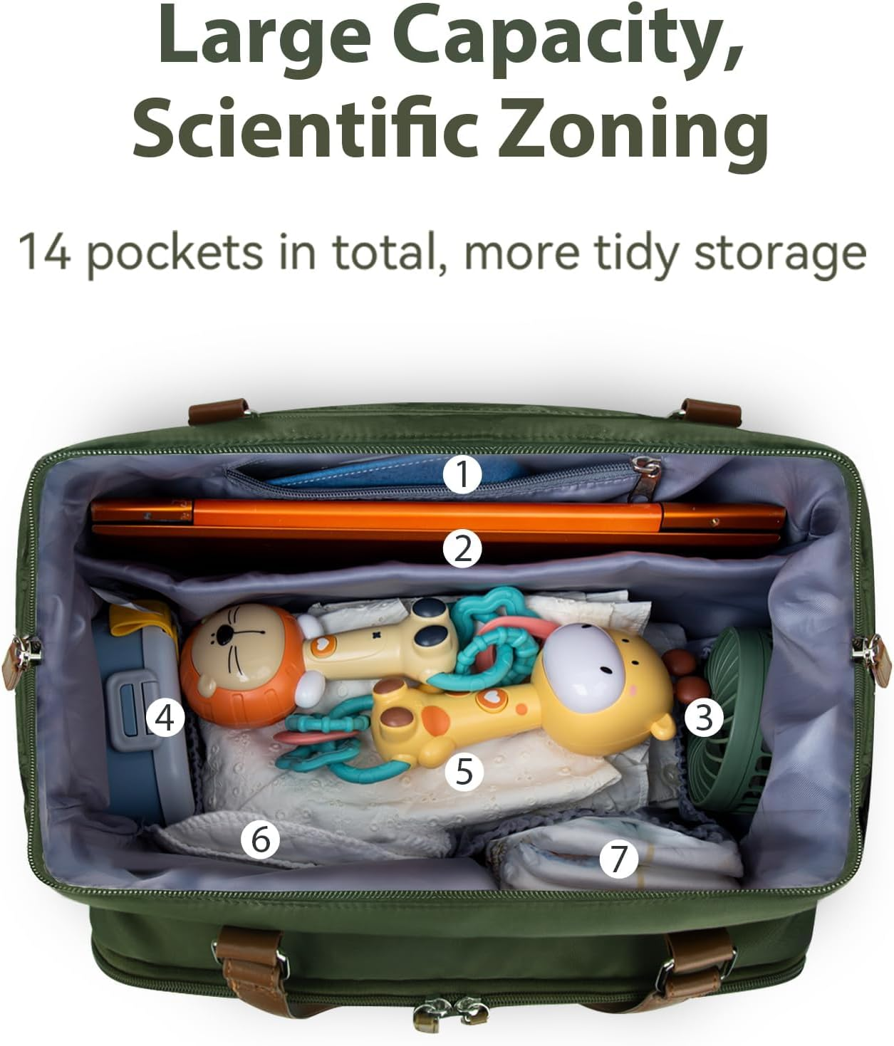 Pripher Diaper Bag Backpack, Large Capacity Nappy Changing Backpack Multi-Functional Travel Backpack with Stroller Straps, Waterproof and Stylish Nappy Bag - A1-White image number 5