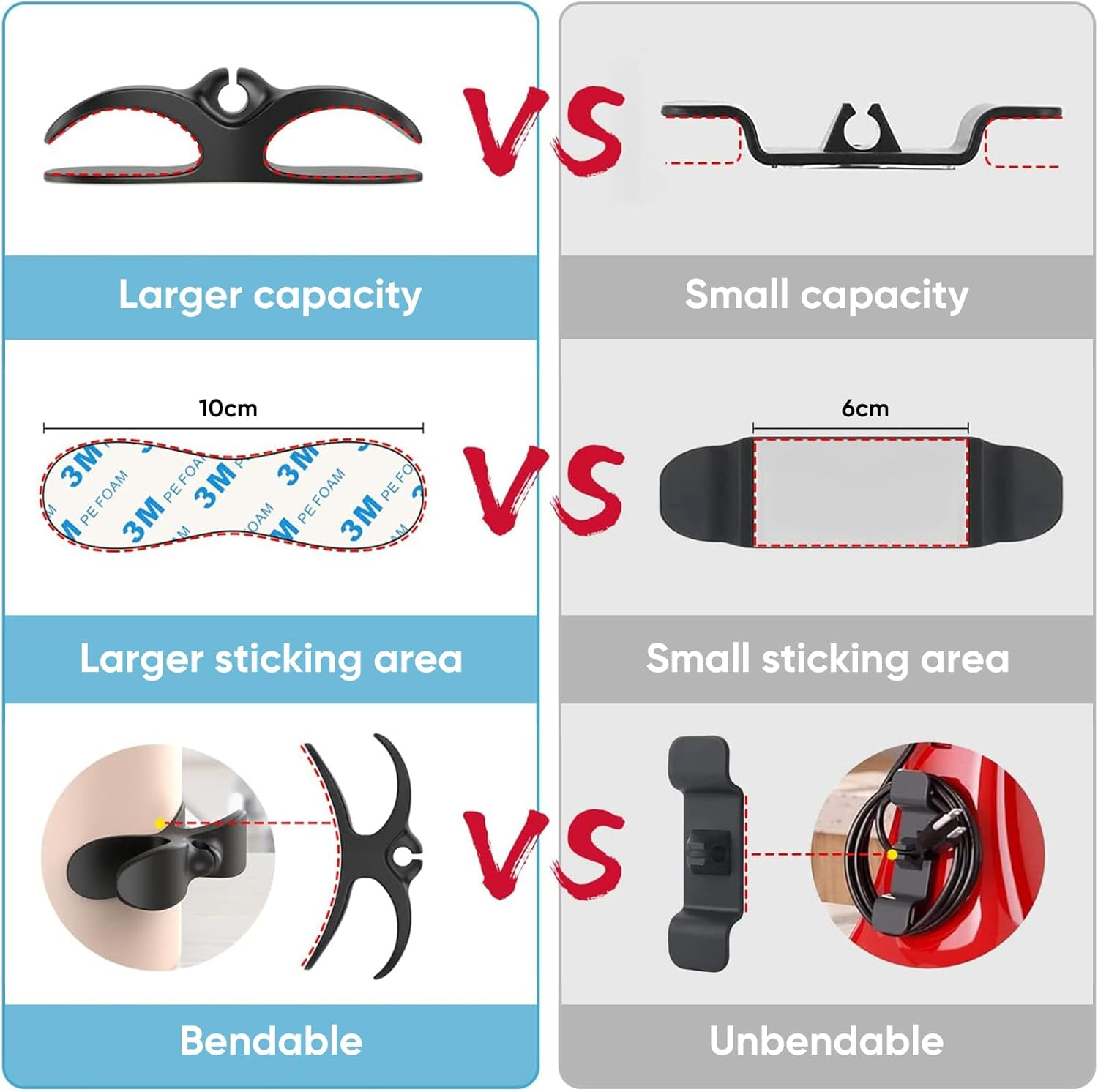 Cord Organizer for Kitchen Appliances 4 Pack Cord Wrap Cord Holder Cable Organiser for Mixer, Blender, Coffee Maker, Pressure Cooker, Air Fryer image number 3