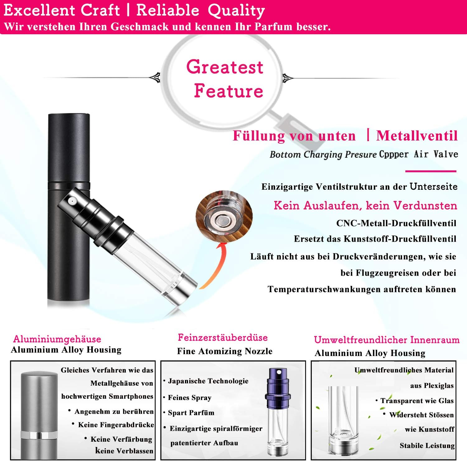 Asanana Perfume Atomiser, Refillable, Filling Technology without Funnel, Empty Perfume Atomiser, Spray Bottle for Travel, Handbag, Travel, 5 Ml (Red) image number 4