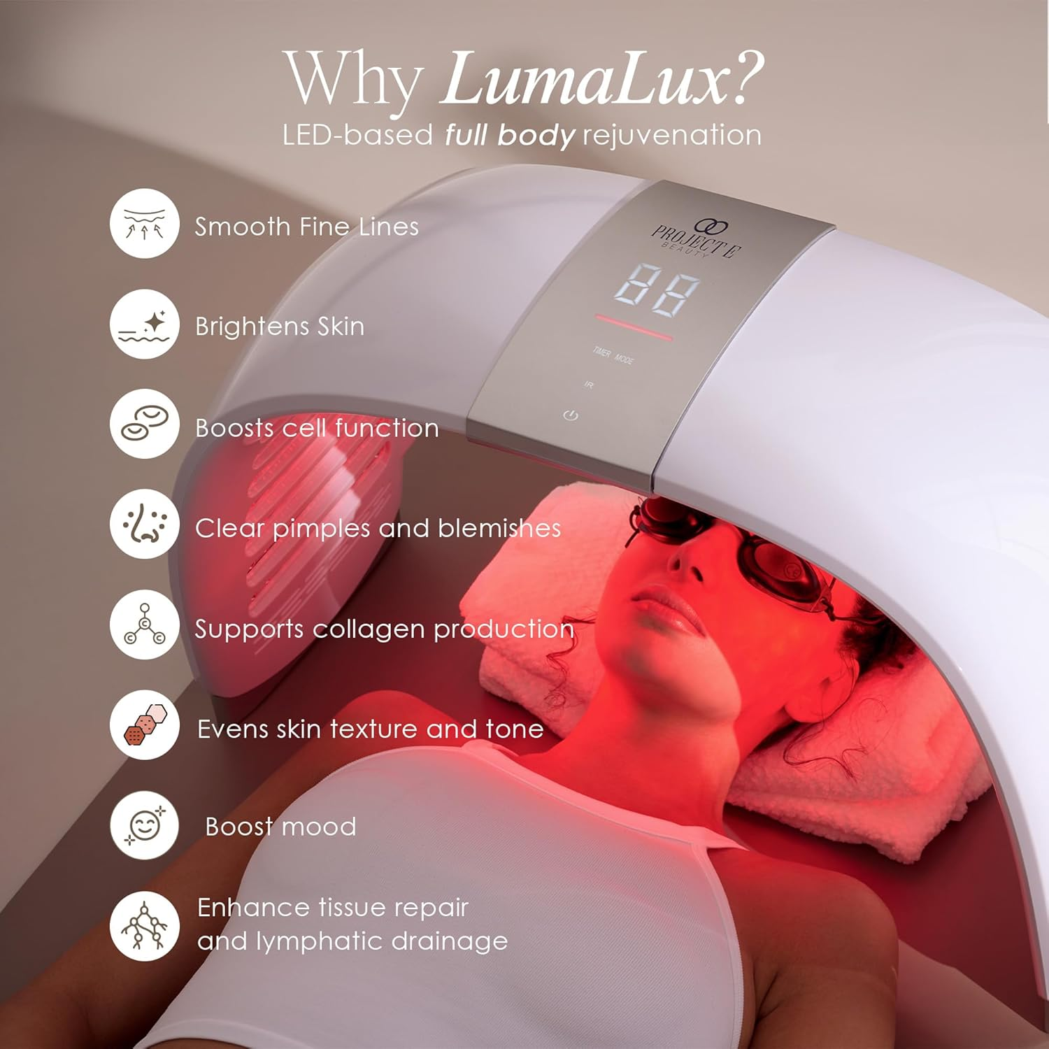 Lumalux Dome | Face & Body Led Light Therapy Device by Project E Beauty | 7 Color + Infrared Light Therapy | Anti-Aging & Rejuvenation | Extra Large Beauty Equipment for Salon Home SPA Use image number 5