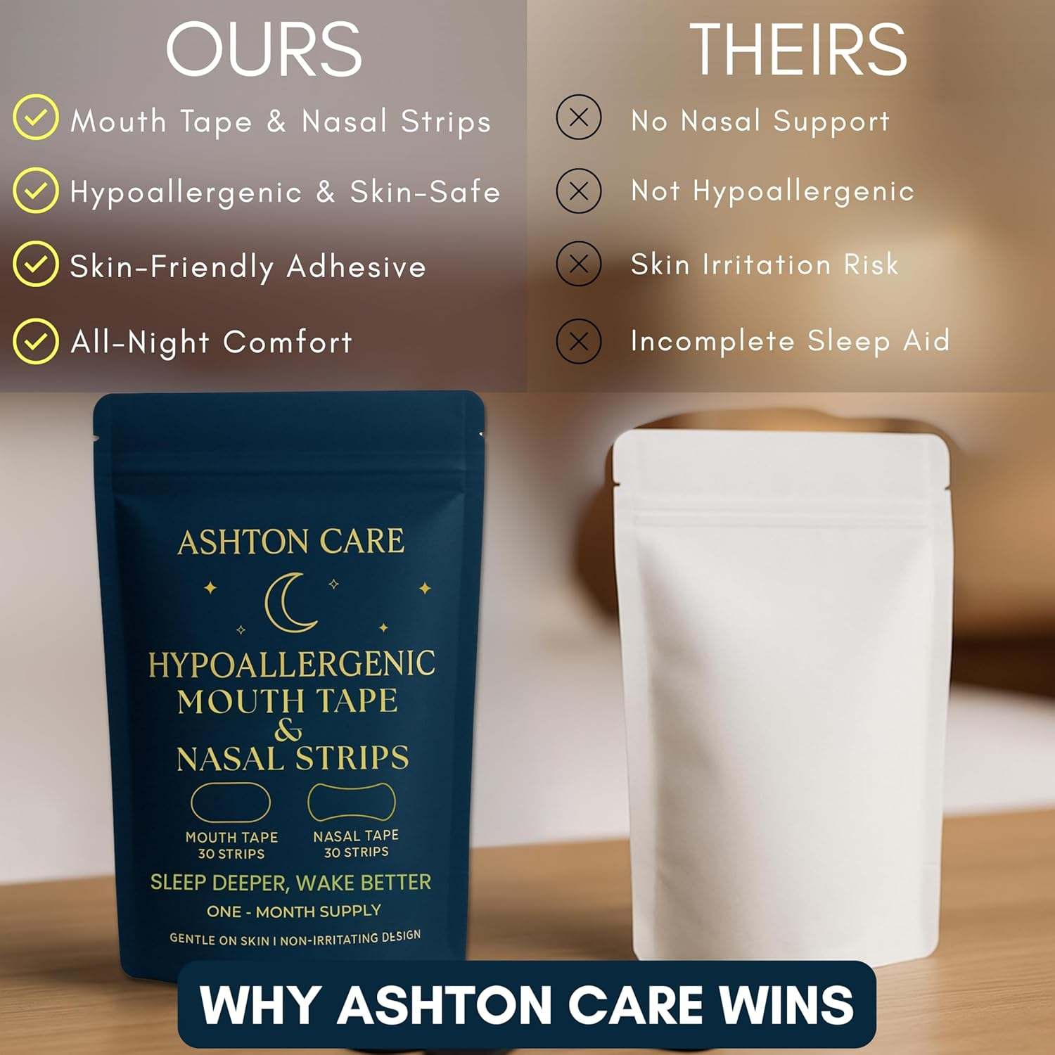 Ashton Care 30 Mouth Tapes + 30 Nasal Strips &ndash; Finally Snore Less and Sleep Better | 60 Pcs Total Sleep Aid Set to Reduce Snoring, Feel Rested and Wake Refreshed | Trusted Sleep Solution