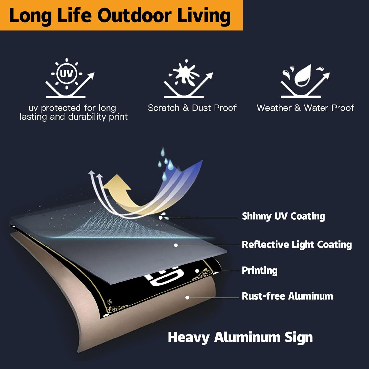 2 Pack Keep Gate Closed Sign, 12 X 3 Inches Reflective Rust Free Aluminum Warning Sign, UV Resistant, Waterproof and Weatherproof. Easy to Mount,Close the Gate image number 5