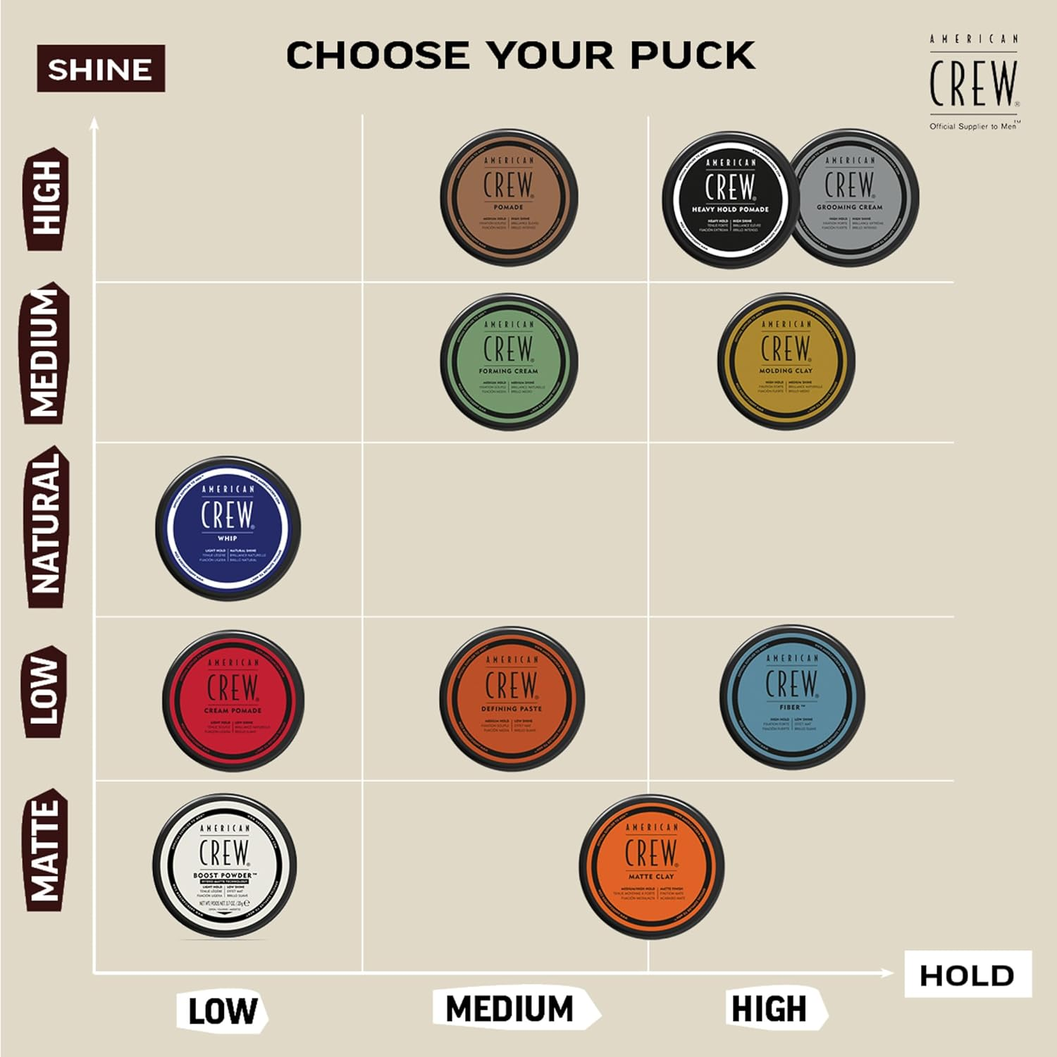American Crew Pucks Molding Clay, 85 G image number 6