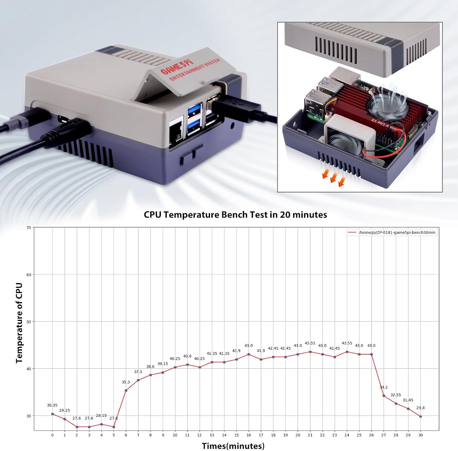 Geeekpi Game 5 Pi ABS Case with Armor Lite V5 Active Cooler Fan for Raspberry Pi 5 image number 2