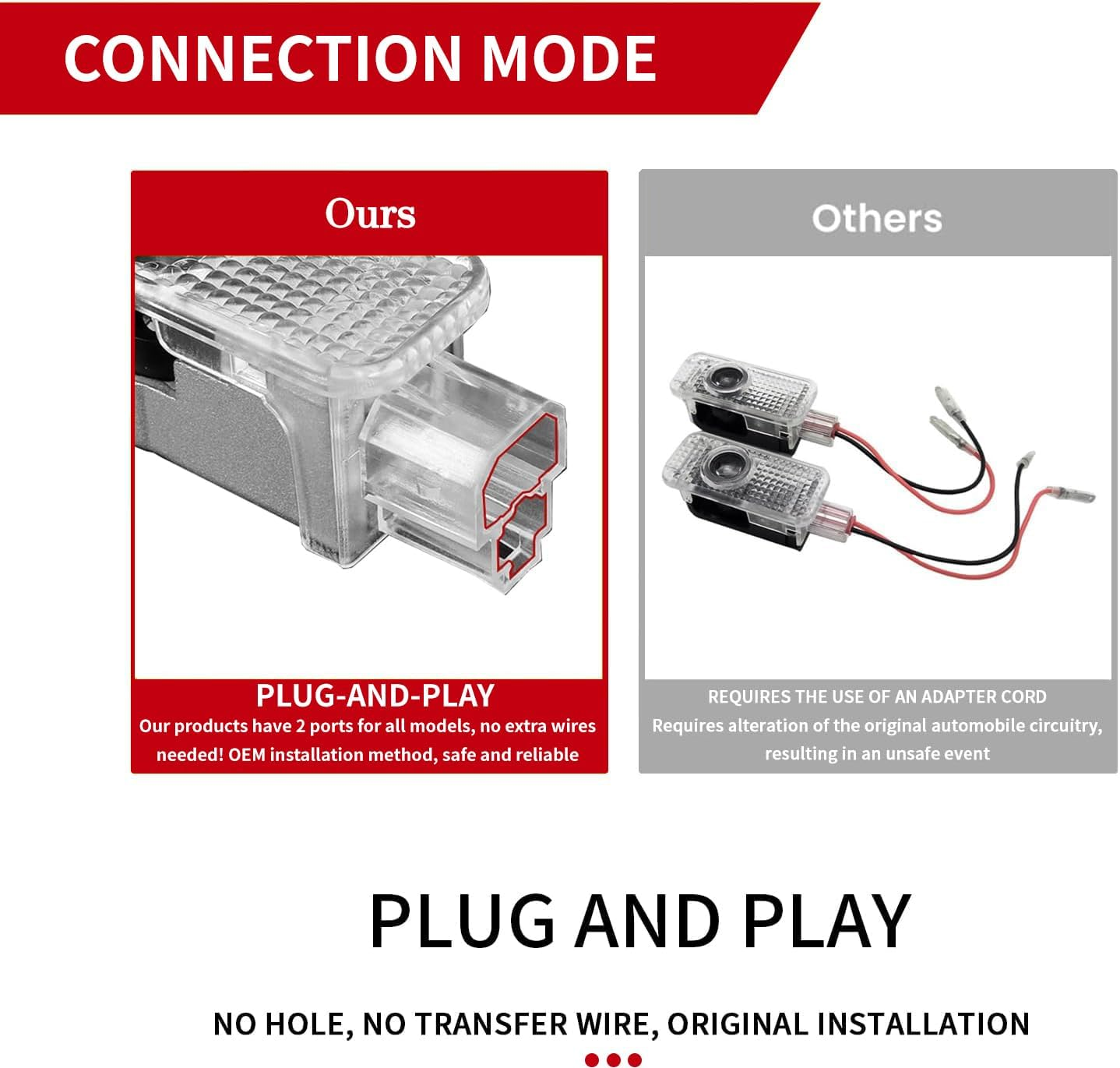 Car Door Lights Compatible with A1 A3 A4 A5 A6 A7 A8 Q3 Q5 Q7 R8 TT RS S Accessories, Super Bright Welcome Light Puddle Light