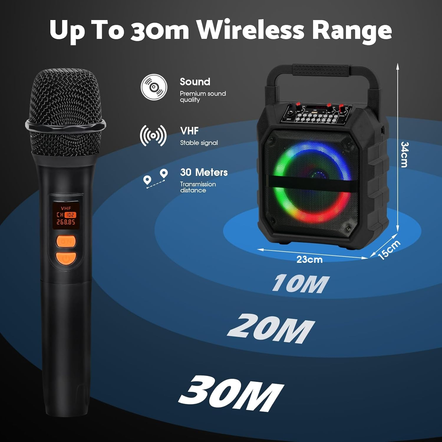 Portable Karaoke Machine with 2 Wireless Mics,Bluetooth Speaker & TWS Mode, W/6.5" Subwoofer,Ai Voice Changer, PA System for Home/Party/Outdoor, AUX/USB/TF Card/Fm & Live Recording, 8H Playtime image number 6