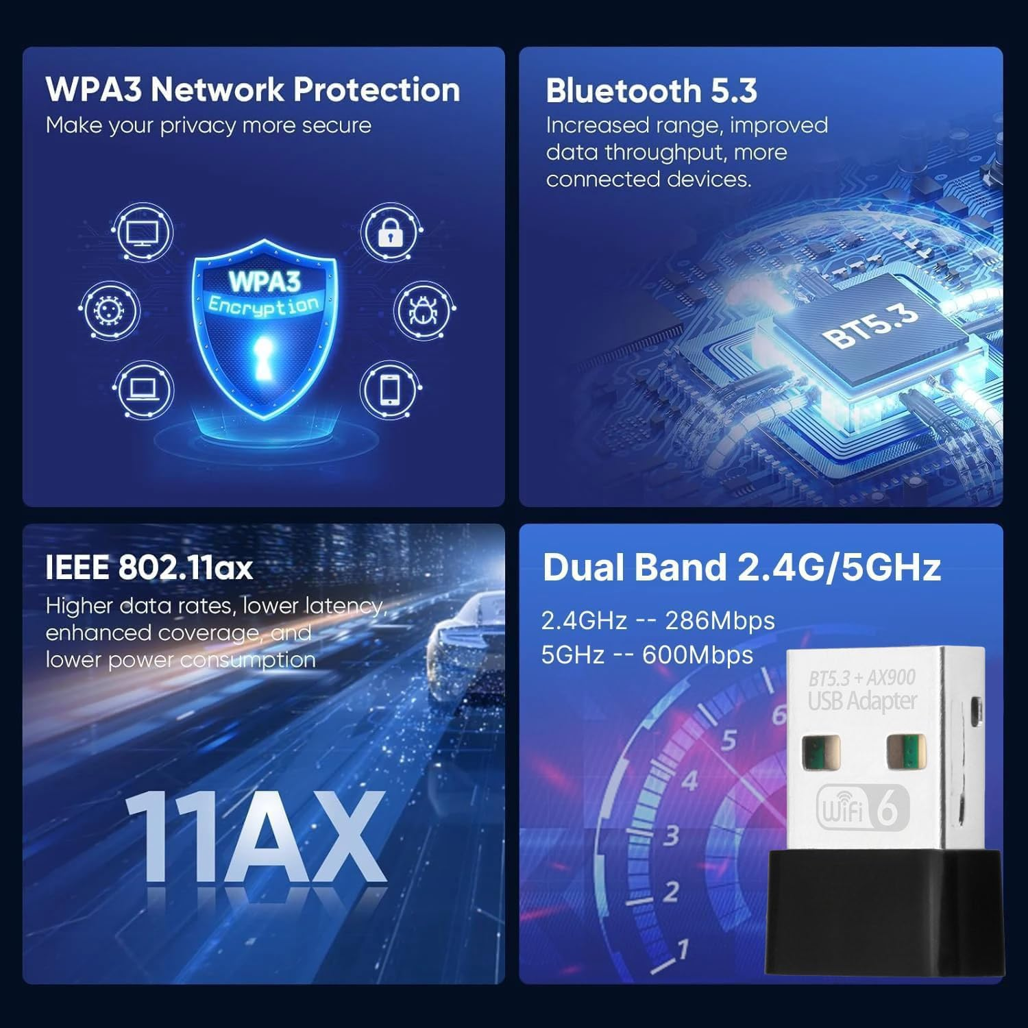 USB Wifi 900Mbps & Bluetooth 5.3 USB Adapter for Pc/Laptop | 900Mbps Dual Band 2.4G/5.8Ghz | High-Speed 2-In-1 Wireless Dongle | Plug & Play | Windows 7/8/10/11 Compatible image number 5