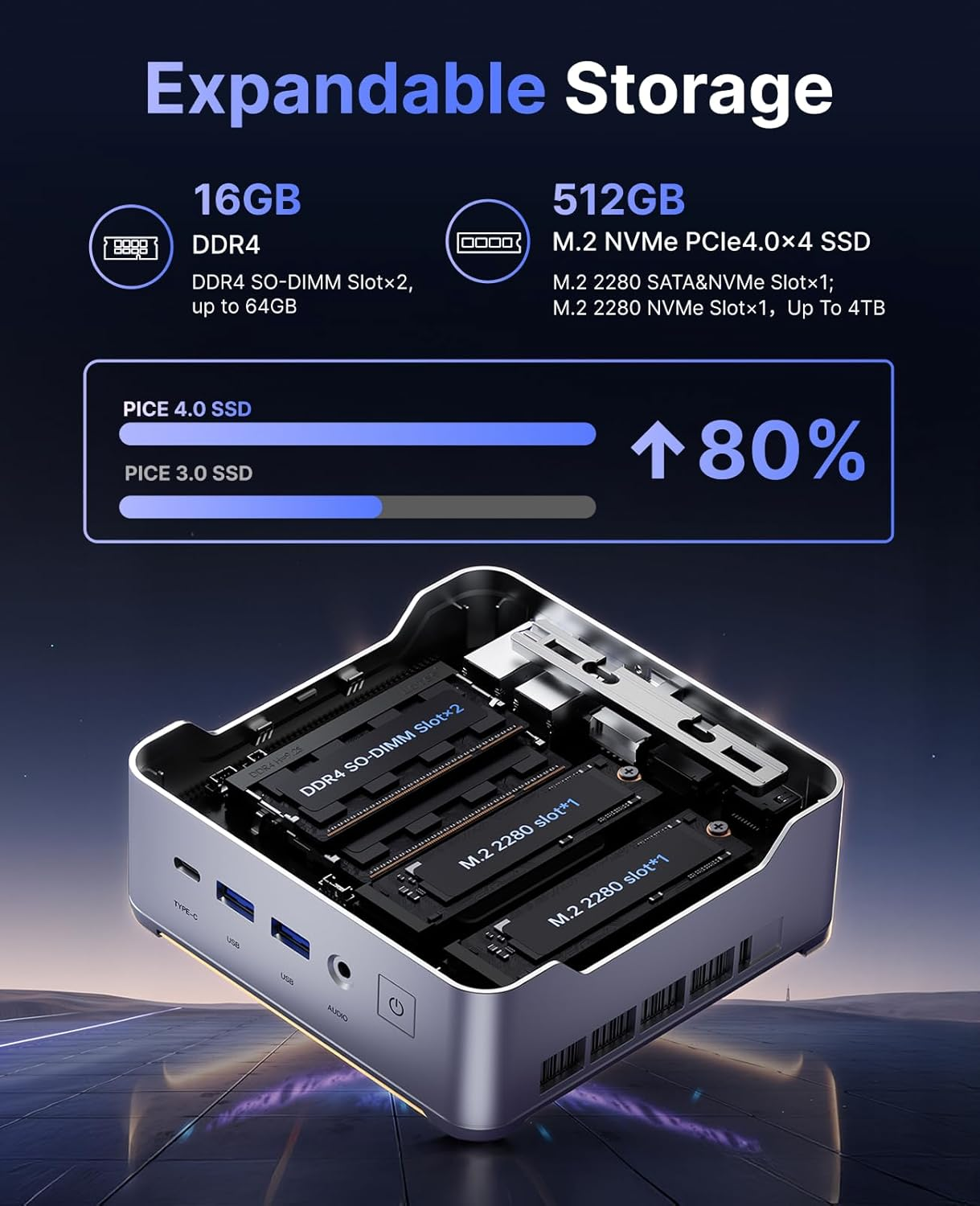 KAMRUI Hyper H2 Mini PC Intel Core I5-14450Hx Mini Computer(10C/16T, up to 4.8Ghz) 16GB DDR4 512GB Pcie 4.0 SSD Mini Gaming PC Windows 11 Pro/Rj45 Lan/Hdmi+Dp+Usb-C/Triple 4K Display/Wifi6/Bt5.2/Vesa image number 3